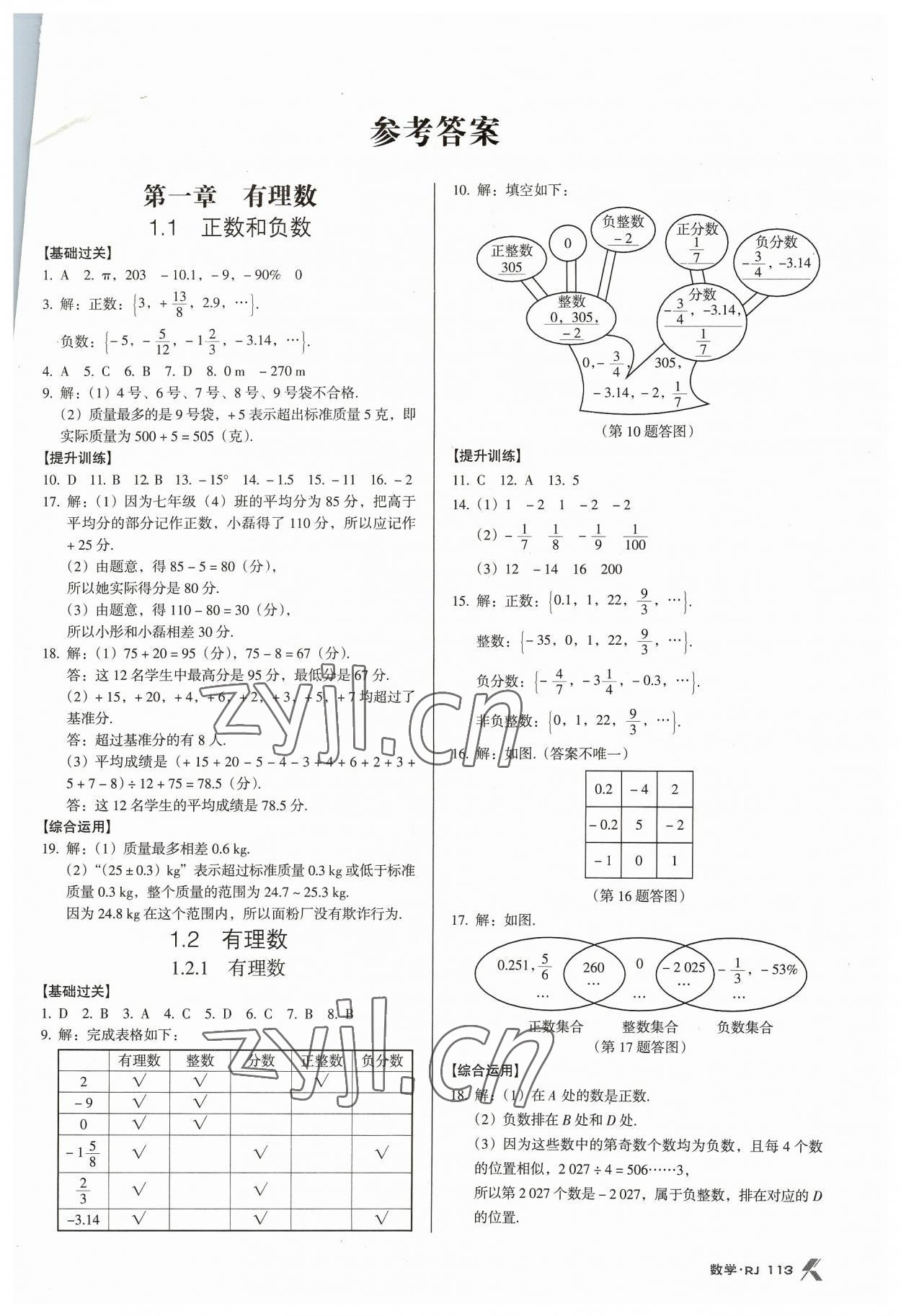 2023年全优点练课计划七年级数学上册人教版 参考答案第1页