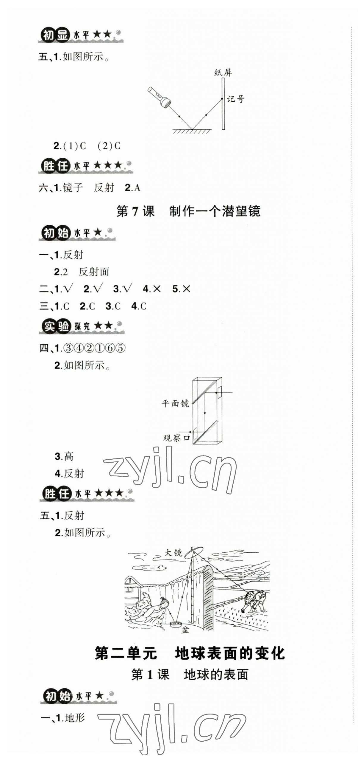 2023年狀元成才路創(chuàng)優(yōu)作業(yè)100分五年級科學(xué)上冊教科版 第4頁