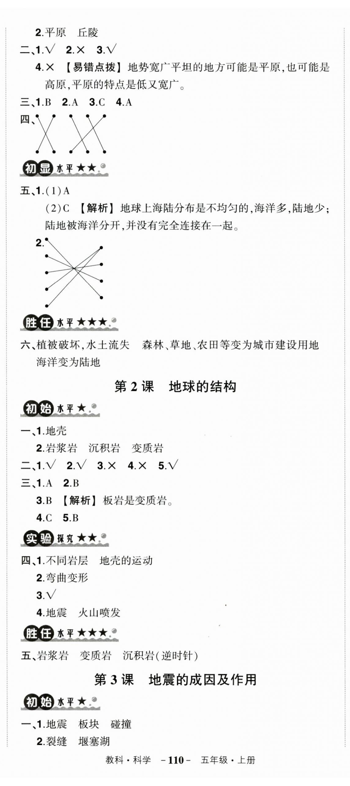 2023年狀元成才路創(chuàng)優(yōu)作業(yè)100分五年級科學(xué)上冊教科版 第5頁