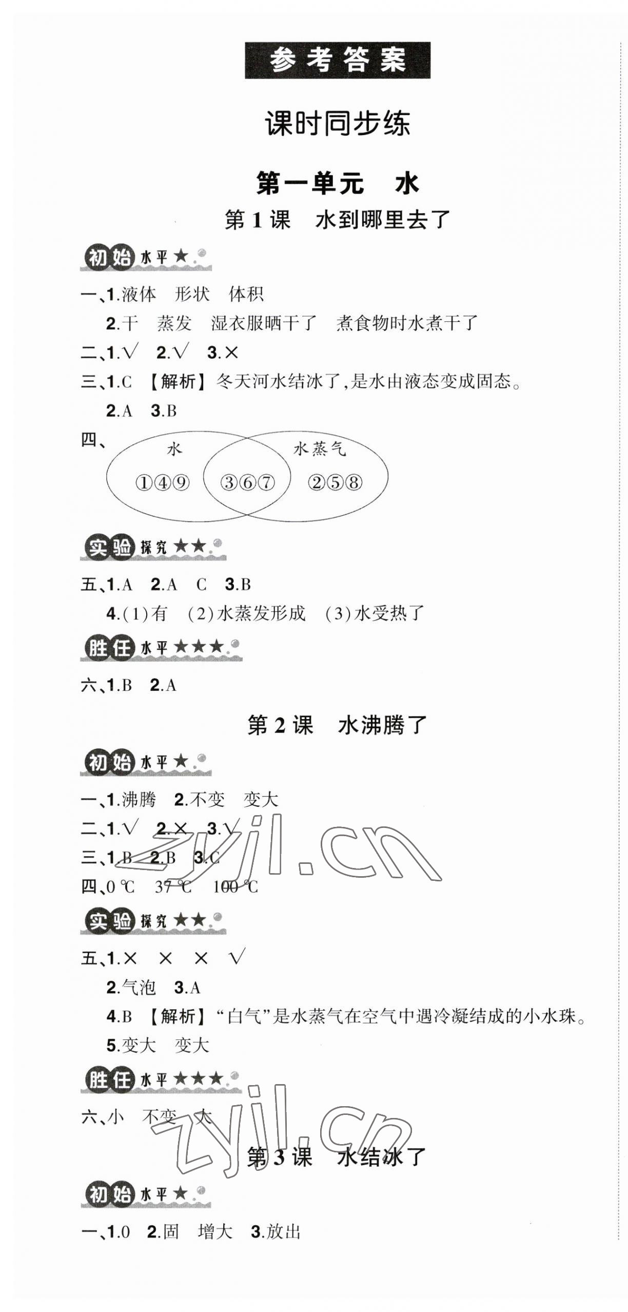 2023年狀元成才路創(chuàng)優(yōu)作業(yè)100分三年級科學上冊教科版 參考答案第1頁