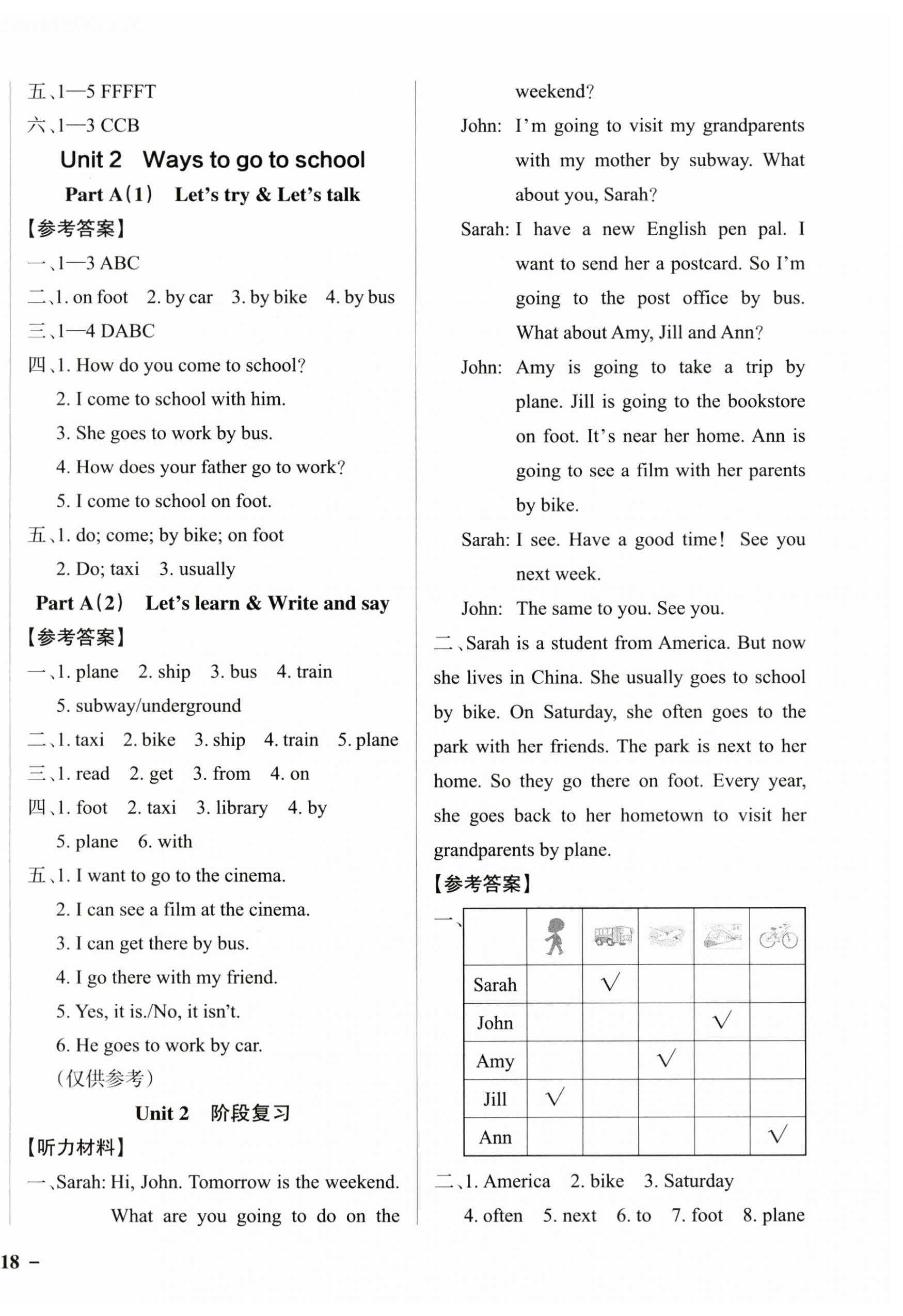 2023年小學(xué)學(xué)霸作業(yè)本六年級英語上冊人教版佛山專版 參考答案第4頁