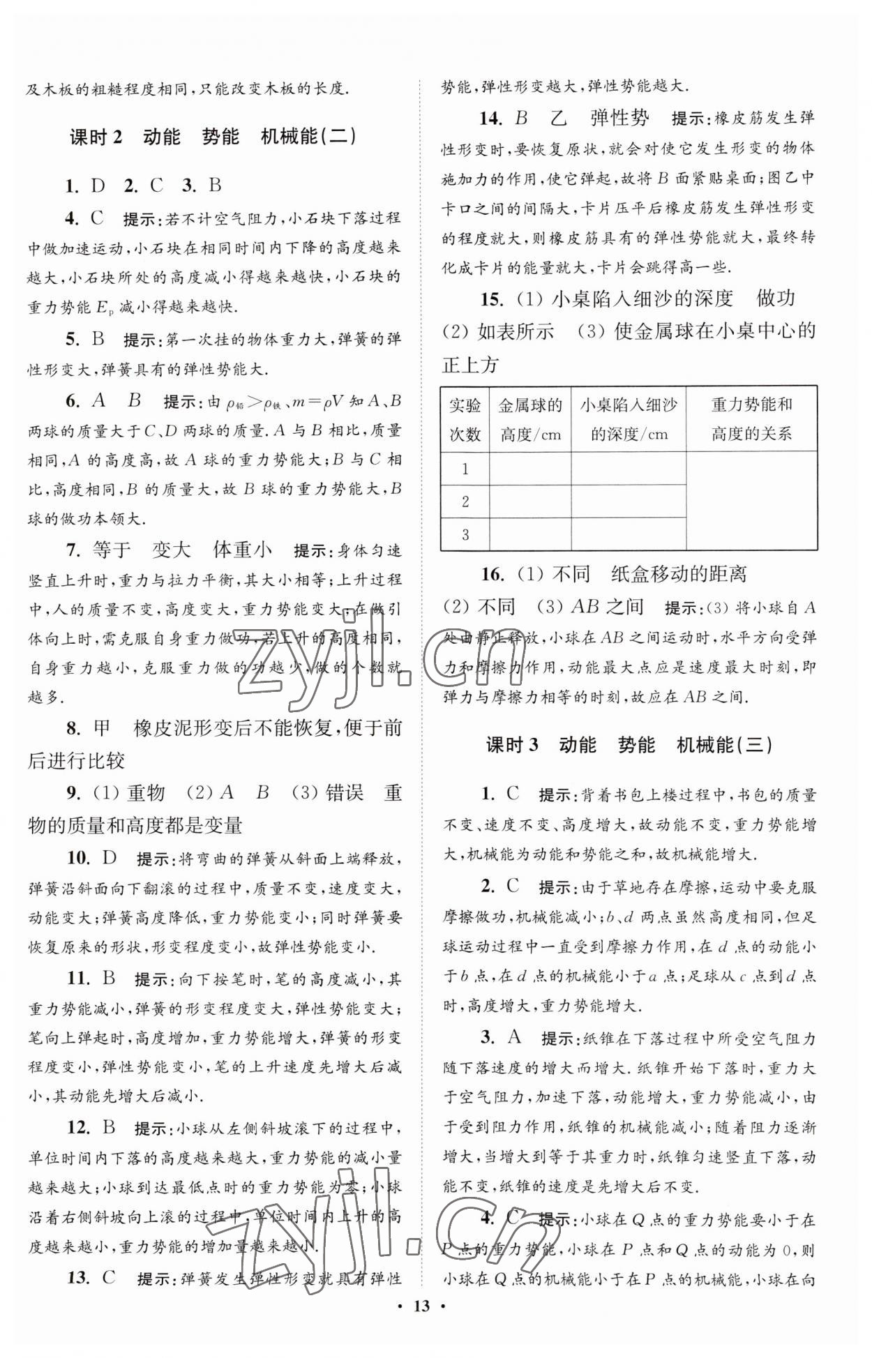 2023年小題狂做九年級(jí)物理上冊(cè)蘇科版提優(yōu)版 參考答案第13頁(yè)