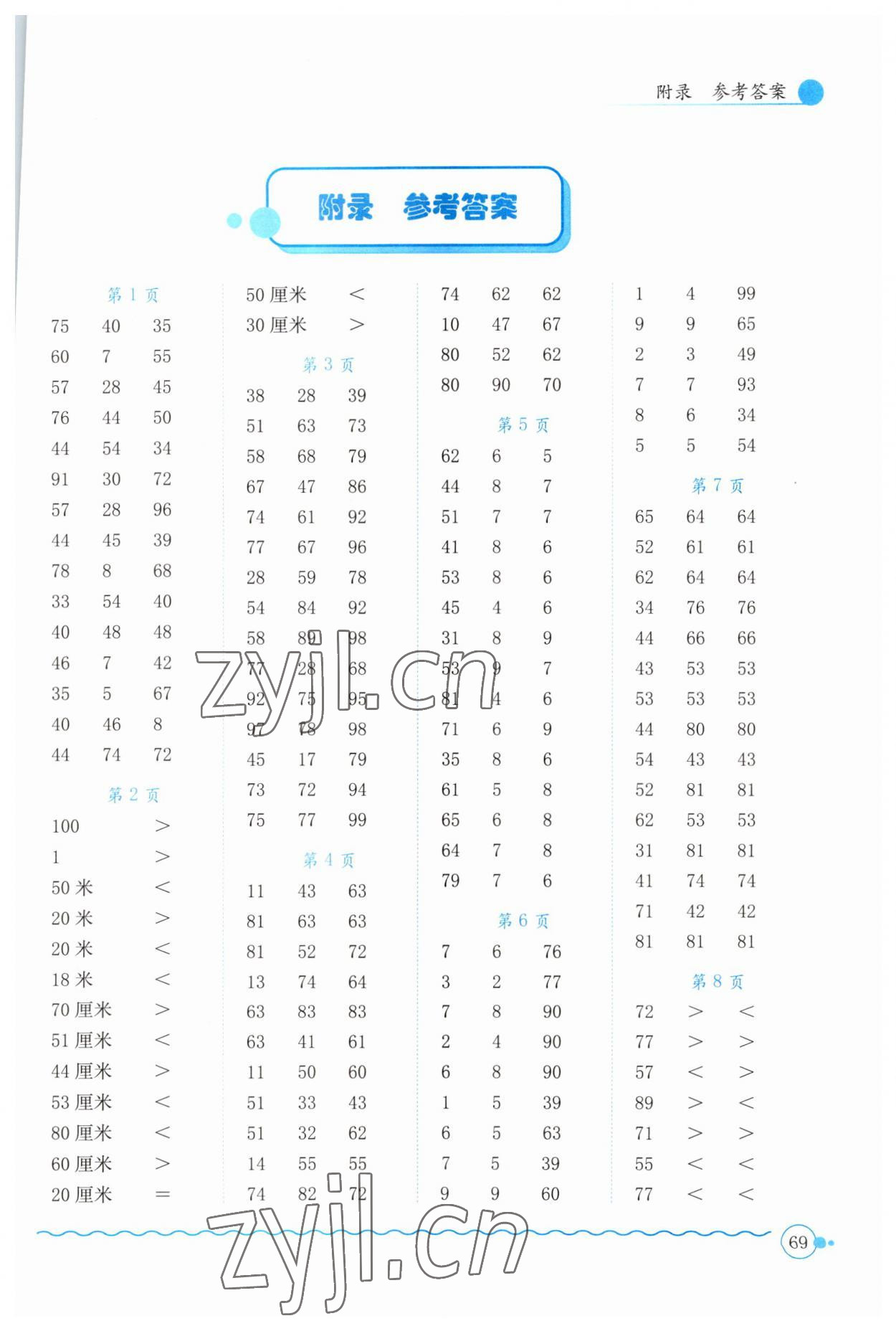 2023年黃岡小狀元口算速算練習(xí)冊二年級數(shù)學(xué)上冊人教版 第1頁