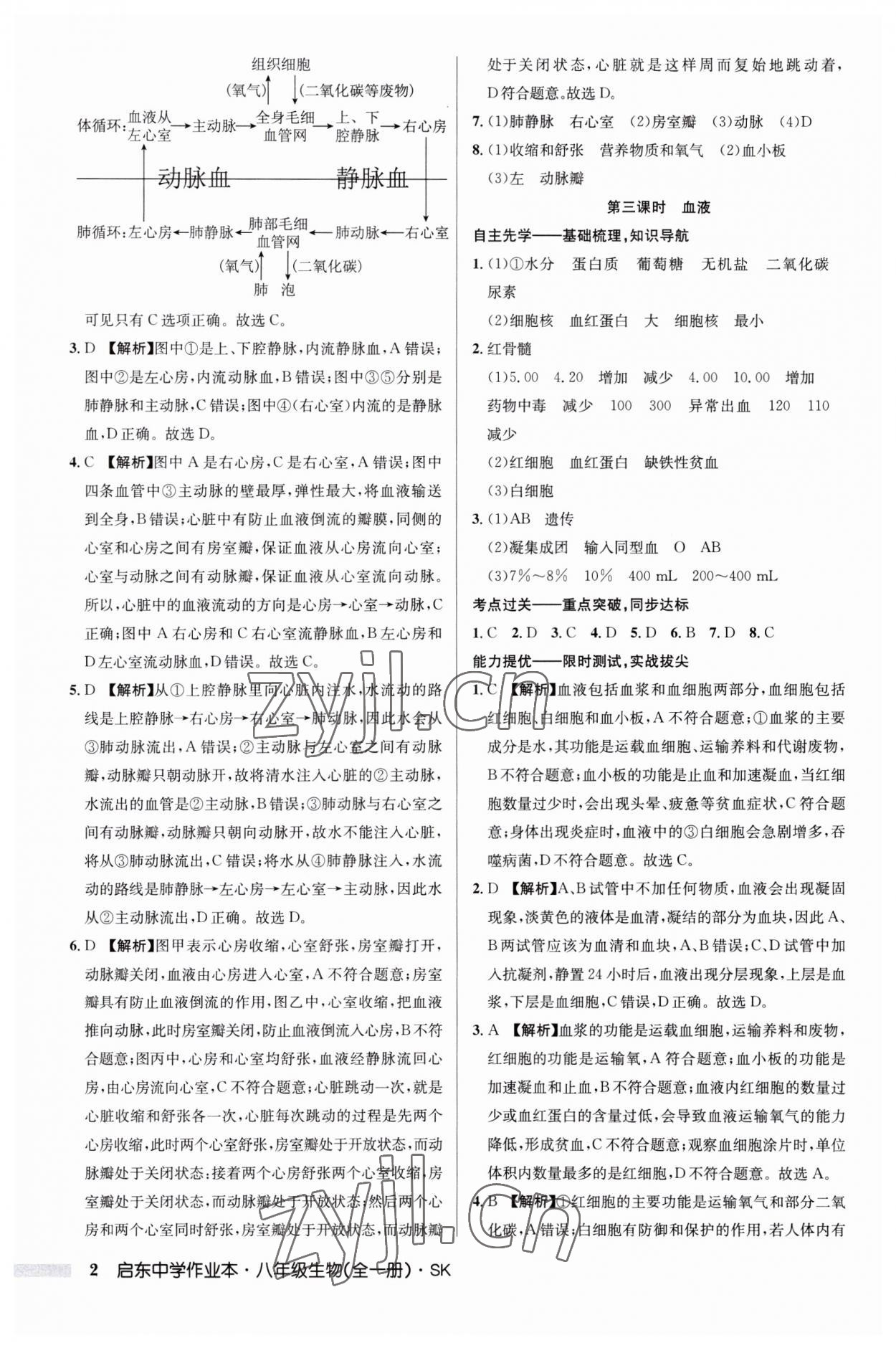 2023年啟東中學(xué)作業(yè)本八年級生物全一冊蘇科版 第2頁