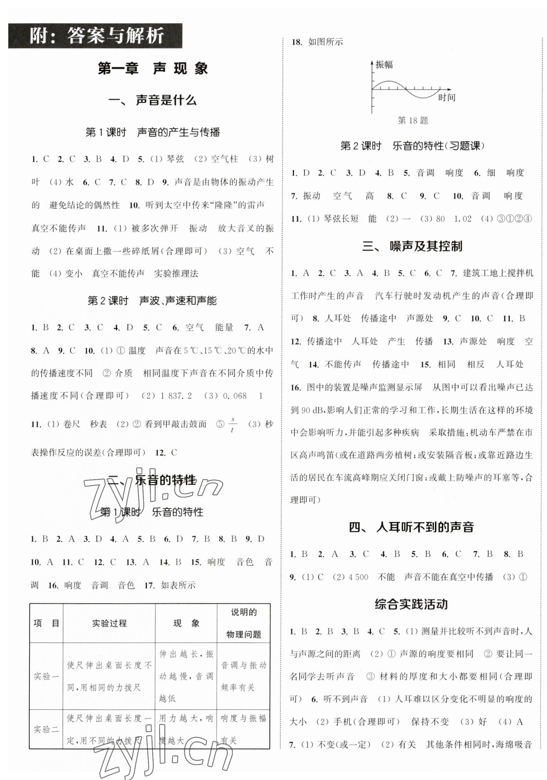 2023年通城學(xué)典課時(shí)作業(yè)本八年級(jí)物理上冊(cè)蘇科版陜西專版 參考答案第1頁(yè)