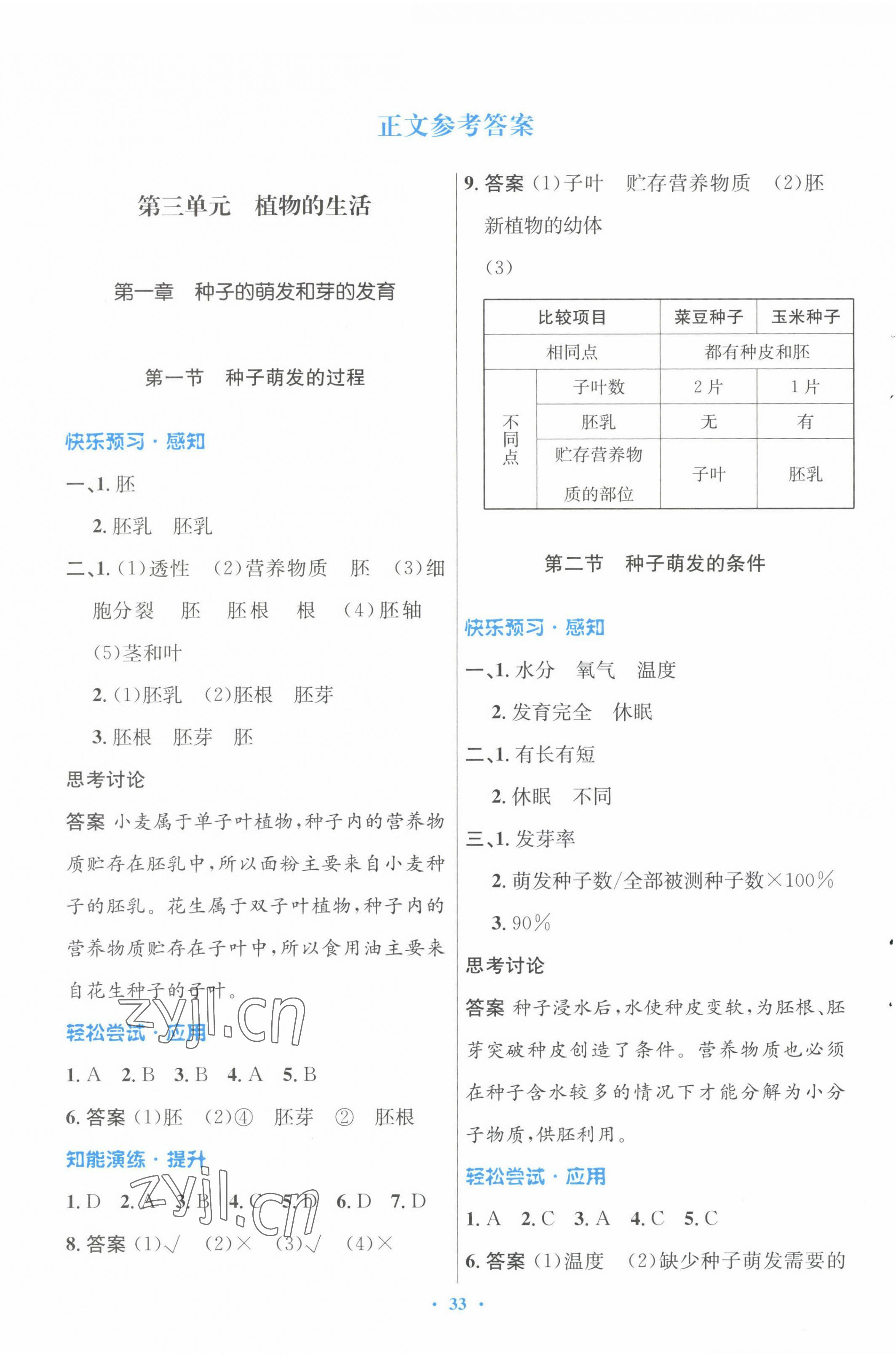 2023年同步测控优化设计八年级生物上册冀少版福建专版 第1页