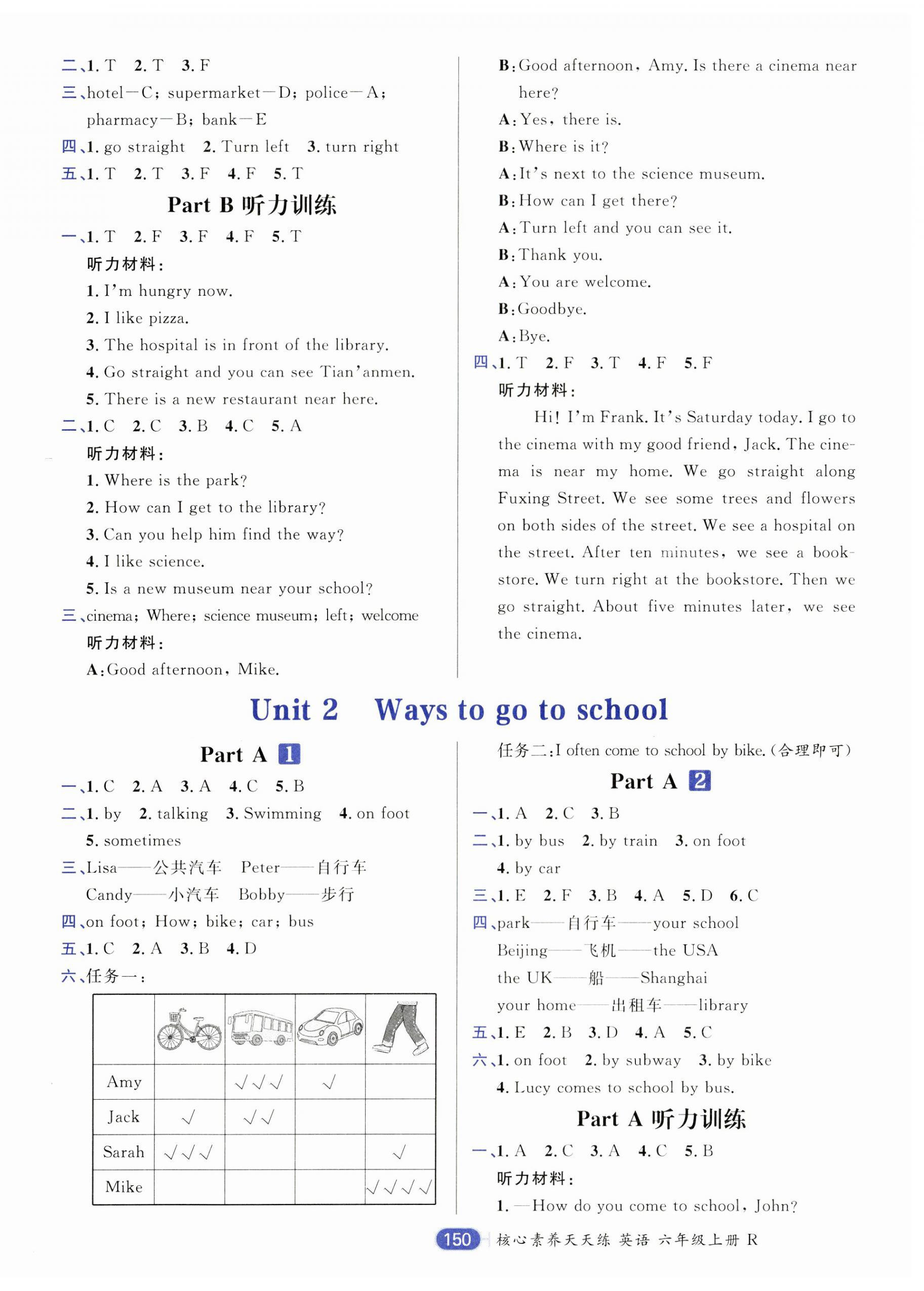 2023年核心素養(yǎng)天天練六年級英語上冊人教版 第2頁