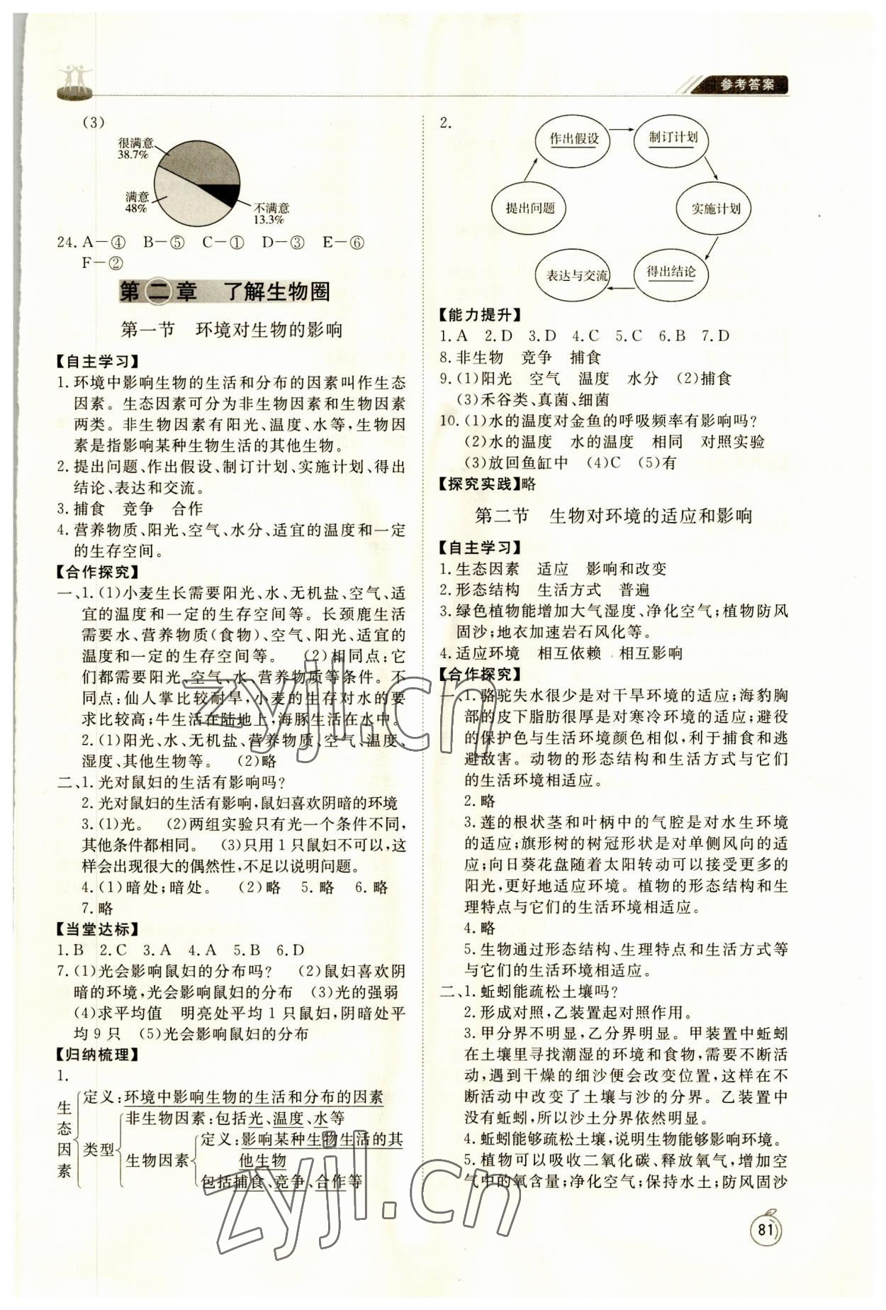 2023年初中同步練習冊六年級生物學上冊魯科版54制山東友誼出版社 參考答案第2頁