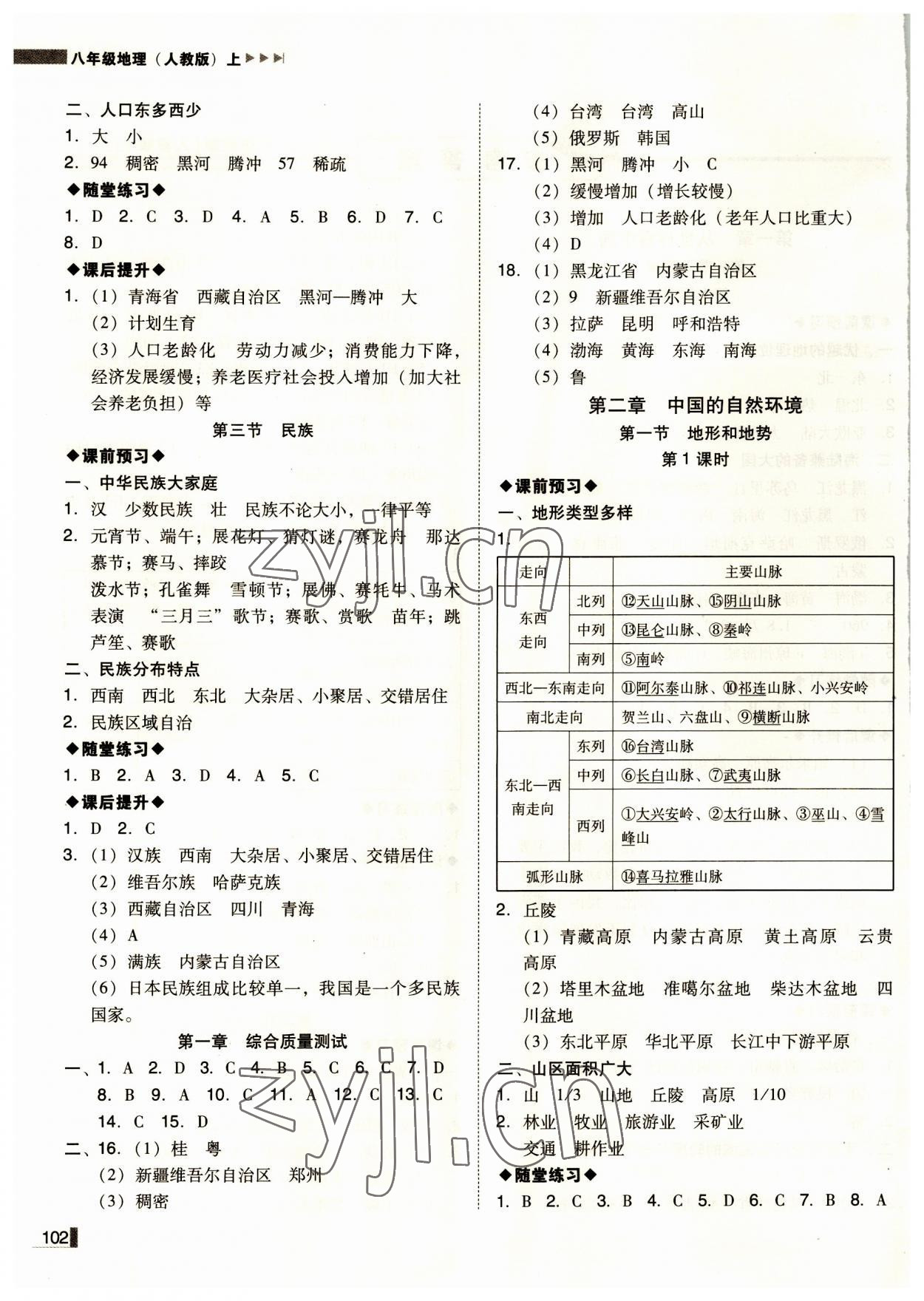 2023年尖子生課課練八年級地理上冊人教版 第2頁