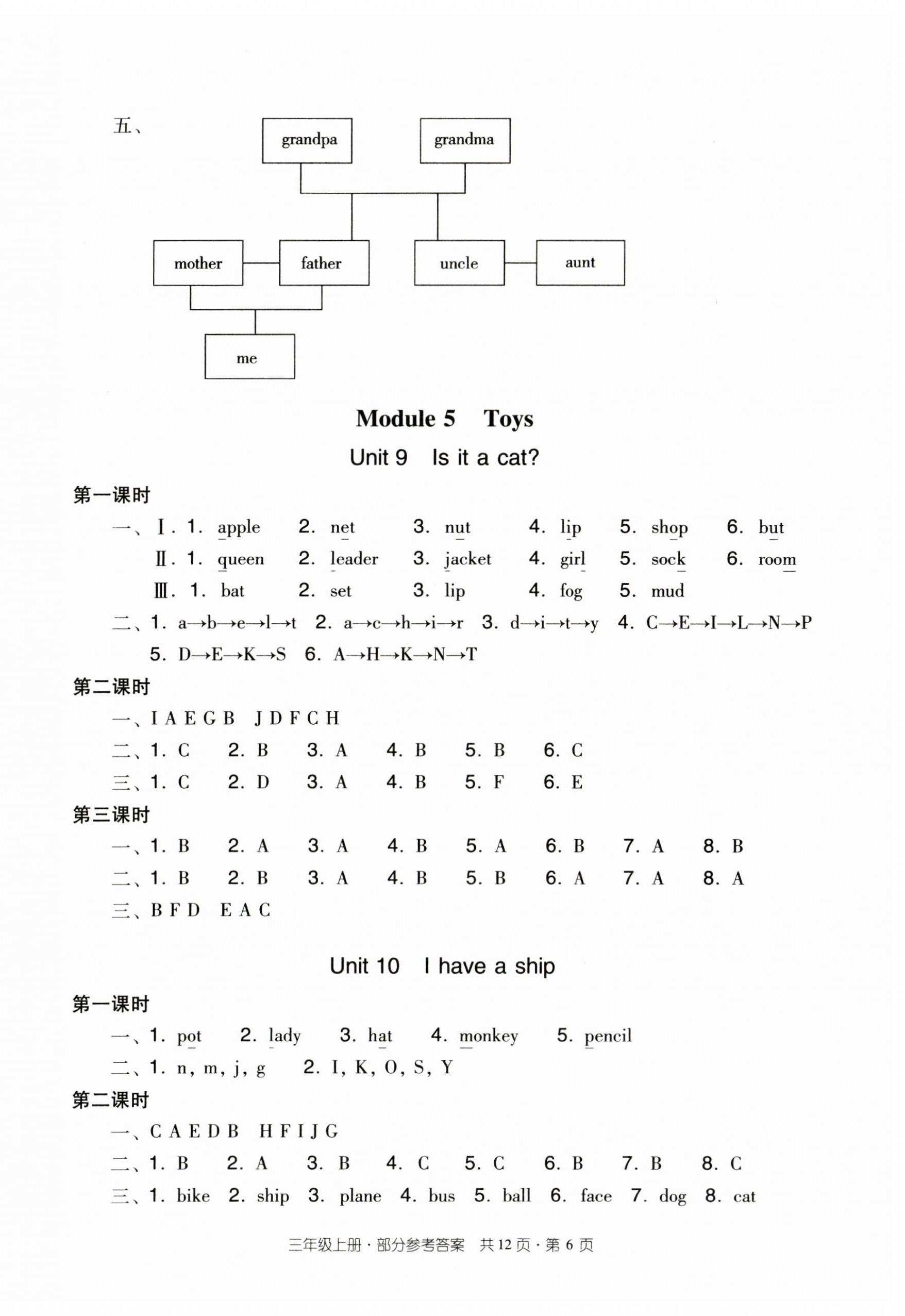 2023年雙基同步導(dǎo)學(xué)導(dǎo)練三年級(jí)英語(yǔ)上冊(cè)教科版廣州專版 參考答案第6頁(yè)