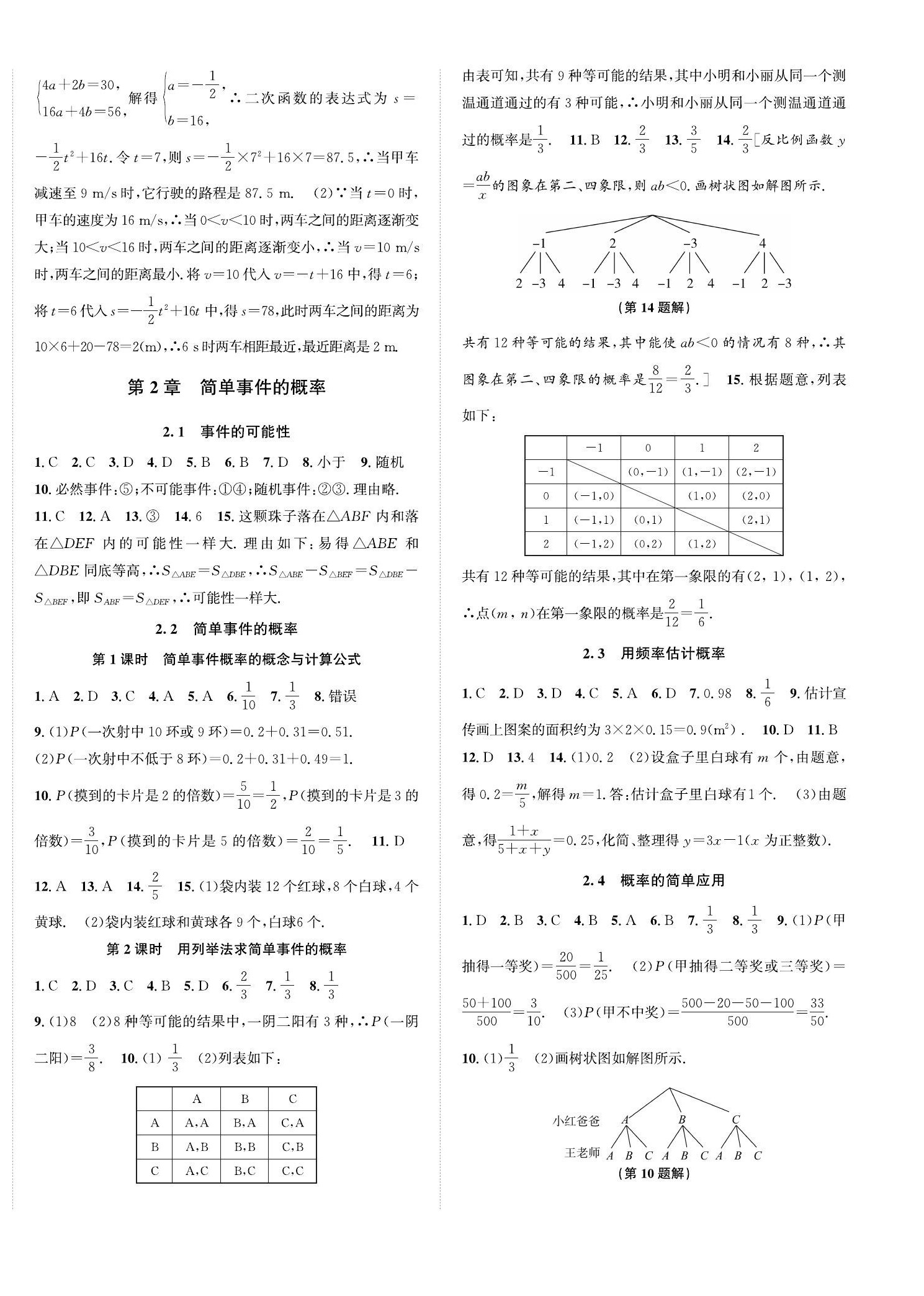 2023年自主輕松練九年級(jí)數(shù)學(xué)全一冊(cè)浙教版 第4頁(yè)