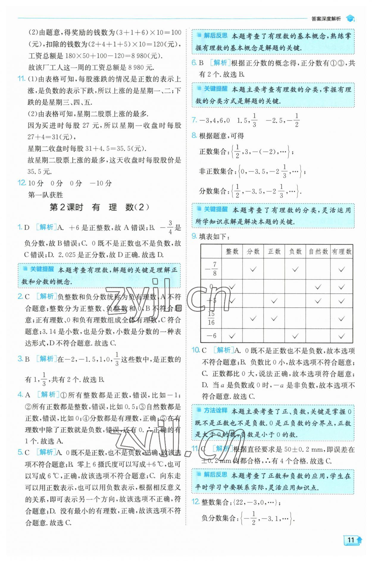 2023年實(shí)驗(yàn)班提優(yōu)訓(xùn)練七年級數(shù)學(xué)上冊北師大版 第11頁