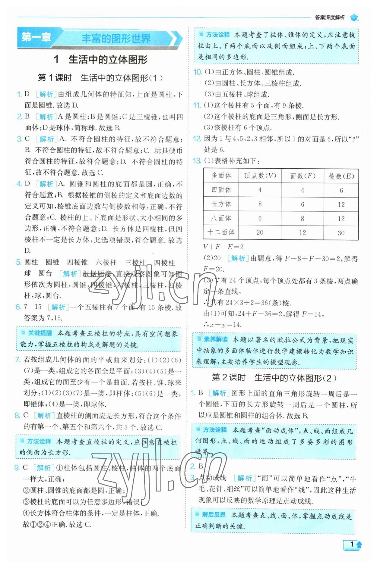 2023年實驗班提優(yōu)訓練七年級數(shù)學上冊北師大版 第1頁