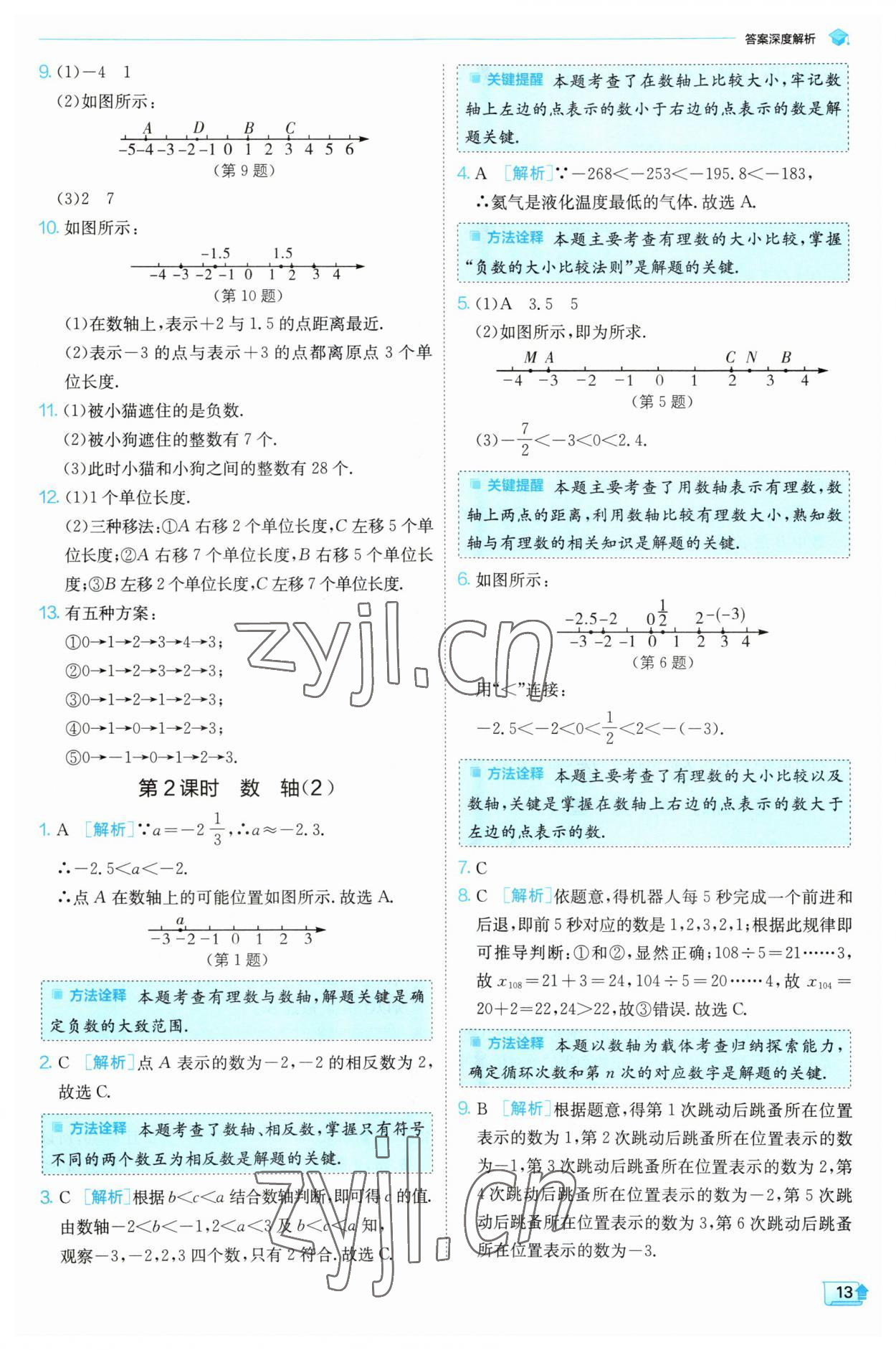 2023年實(shí)驗(yàn)班提優(yōu)訓(xùn)練七年級(jí)數(shù)學(xué)上冊(cè)北師大版 第13頁