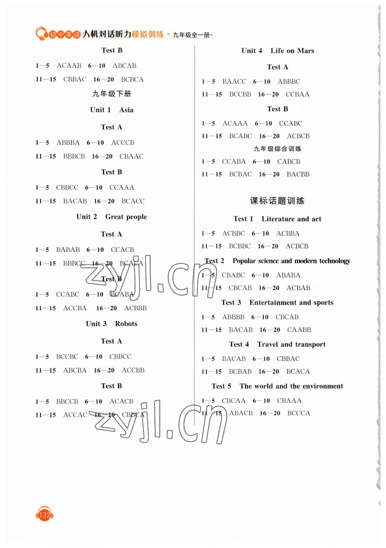 2023年人机对话听力模拟训练九年级英语通用版 第2页