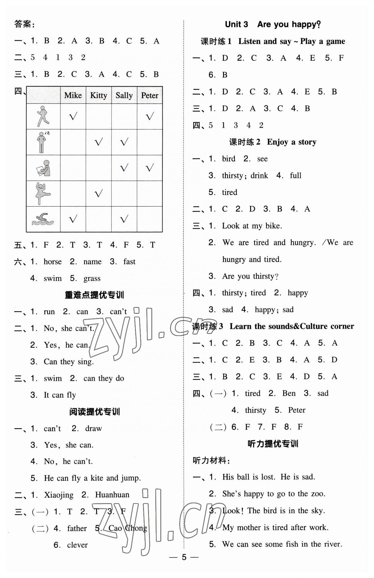 2023年綜合應(yīng)用創(chuàng)新題典中點(diǎn)四年級(jí)英語上冊滬教版 第4頁