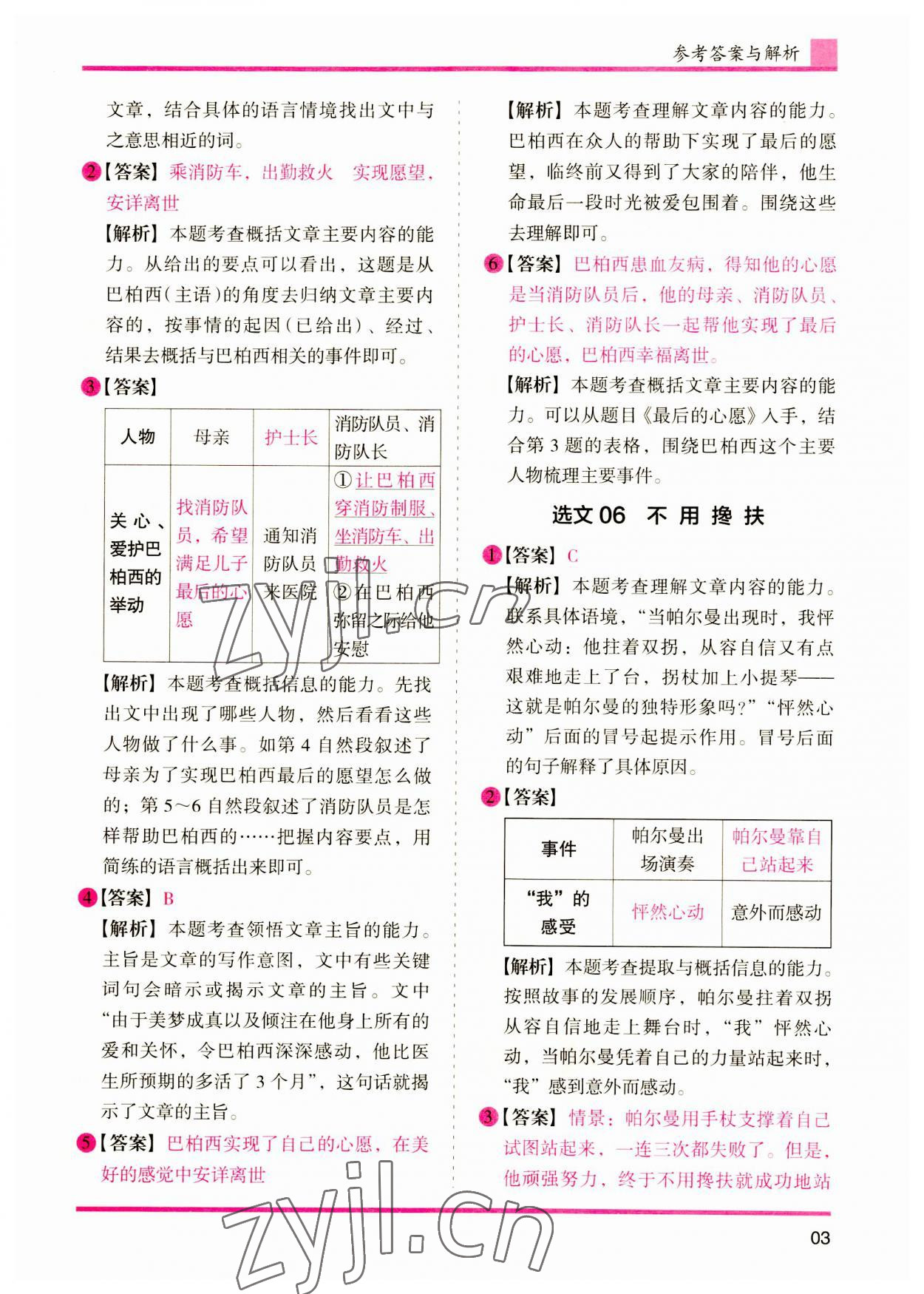 2024年木頭馬文言文閱讀高效訓(xùn)練88篇五年級(jí)語文人教版 參考答案第3頁