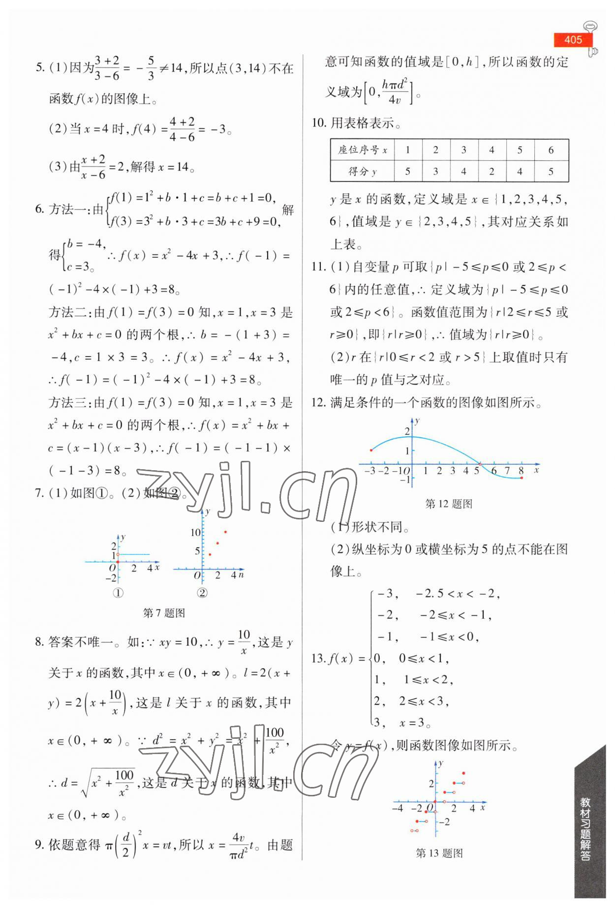 2023年教材课本高中数学必修第一册人教版 参考答案第14页