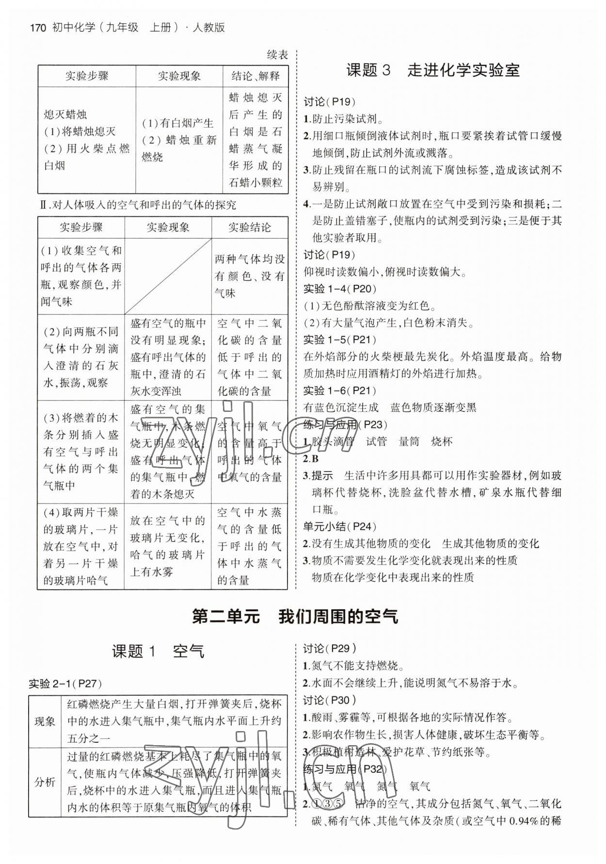 2023年教材課本九年級(jí)化學(xué)上冊(cè)人教版 參考答案第2頁