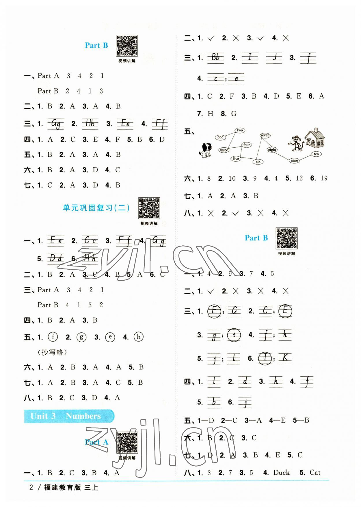 2023年陽光同學(xué)課時(shí)優(yōu)化作業(yè)三年級英語上冊福建教育版 第2頁