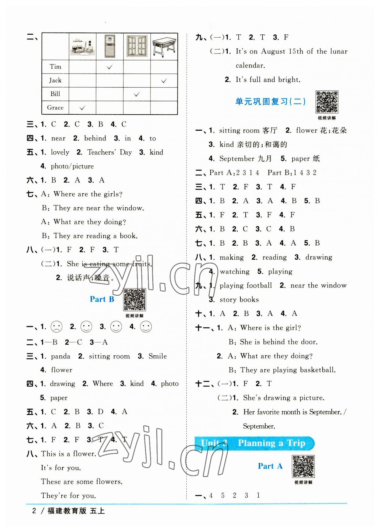 2023年陽光同學課時優(yōu)化作業(yè)五年級英語上冊福建教育版 第2頁