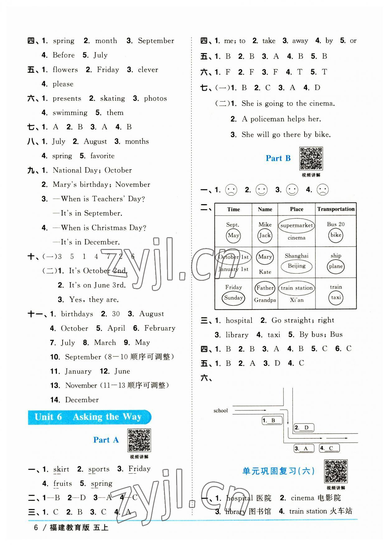 2023年阳光同学课时优化作业五年级英语上册福建教育版 第6页