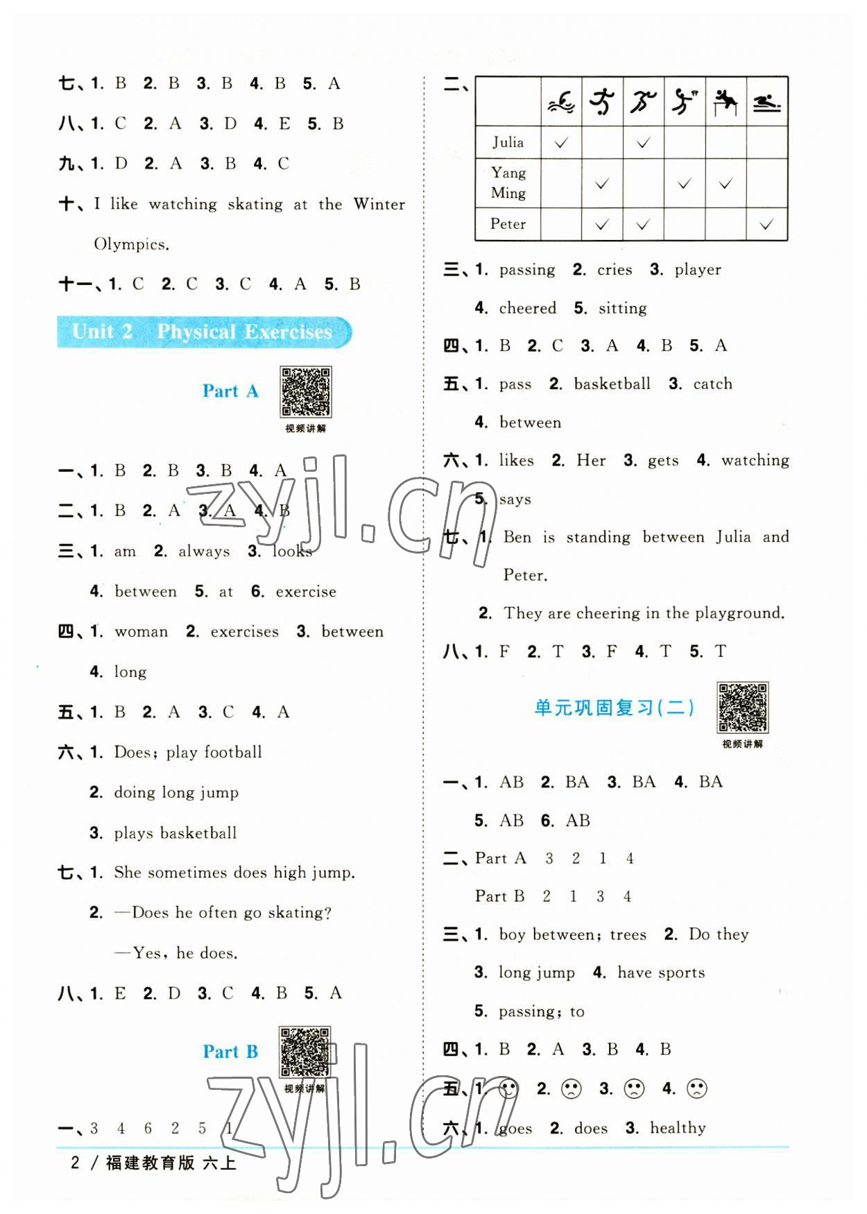 2023年陽光同學(xué)課時優(yōu)化作業(yè)六年級英語上冊福建教育版 第2頁