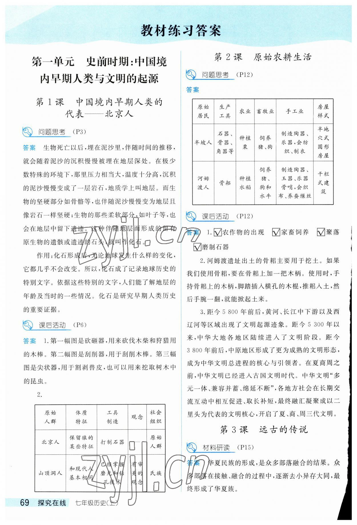 2023年探究在线高效课堂七年级历史上册人教版 参考答案第1页