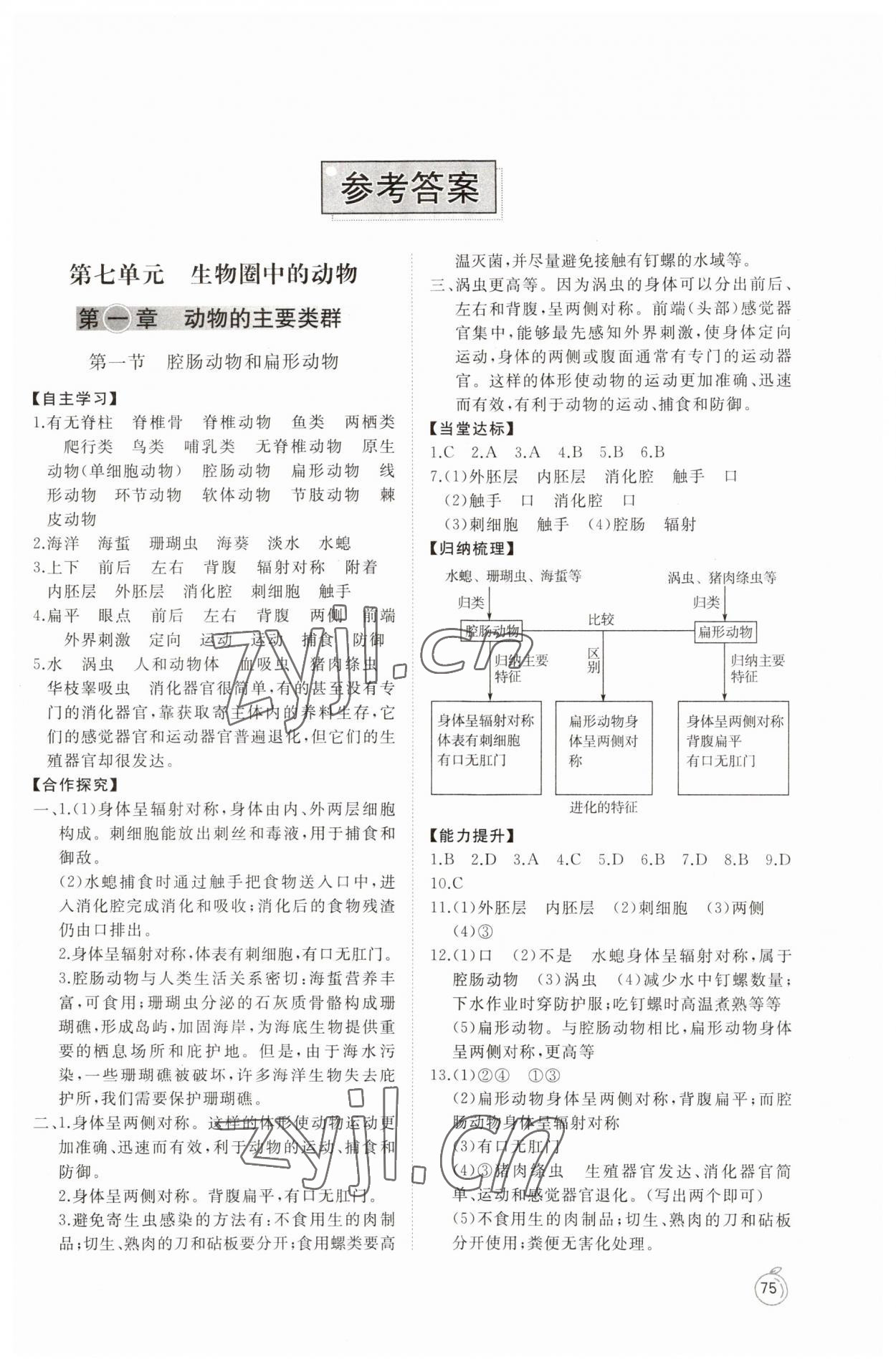 2023年同步练习册山东友谊出版社八年级生物上册鲁科版54制 第1页