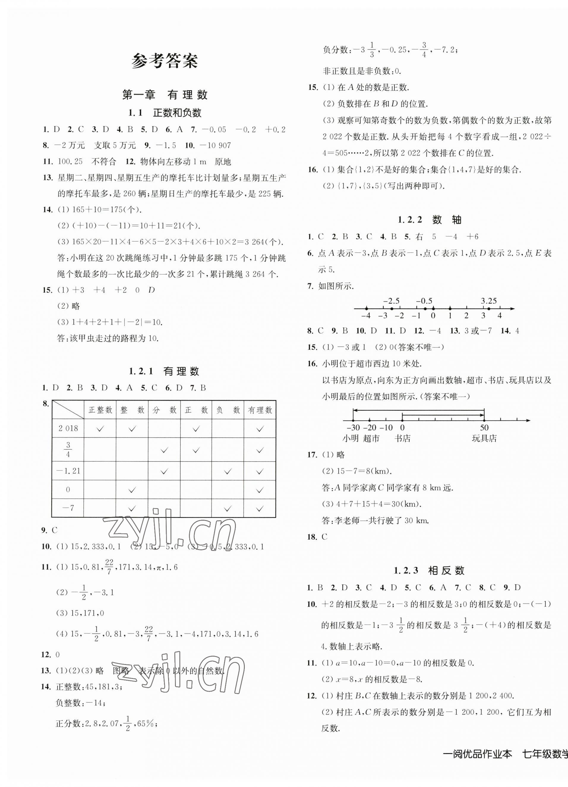 2023年一閱優(yōu)品作業(yè)本七年級數(shù)學(xué)上冊人教版 第1頁