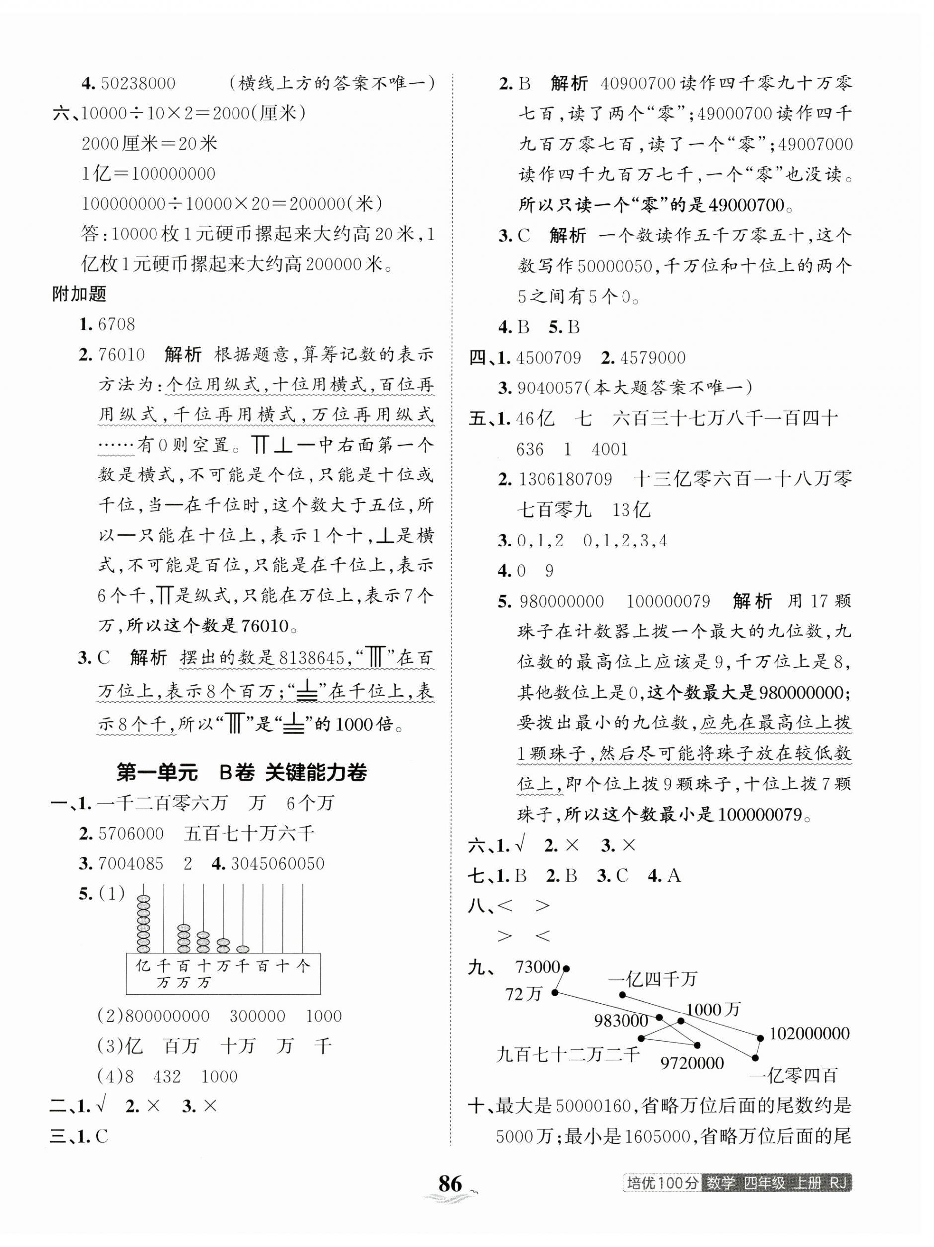 2023年王朝霞培優(yōu)100分四年級數(shù)學(xué)上冊人教版 第2頁