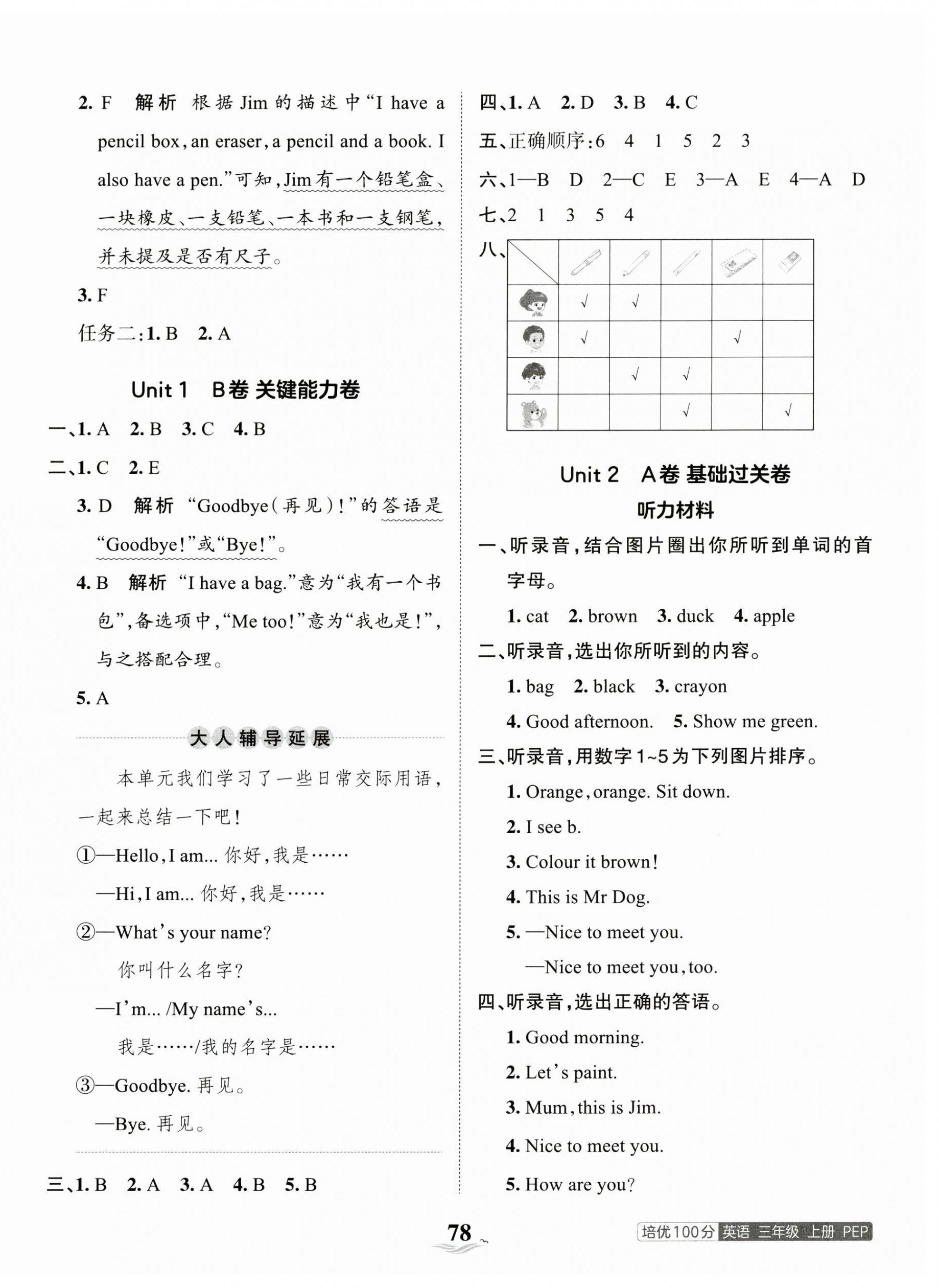 2023年王朝霞培优100分三年级英语上册人教版 第2页