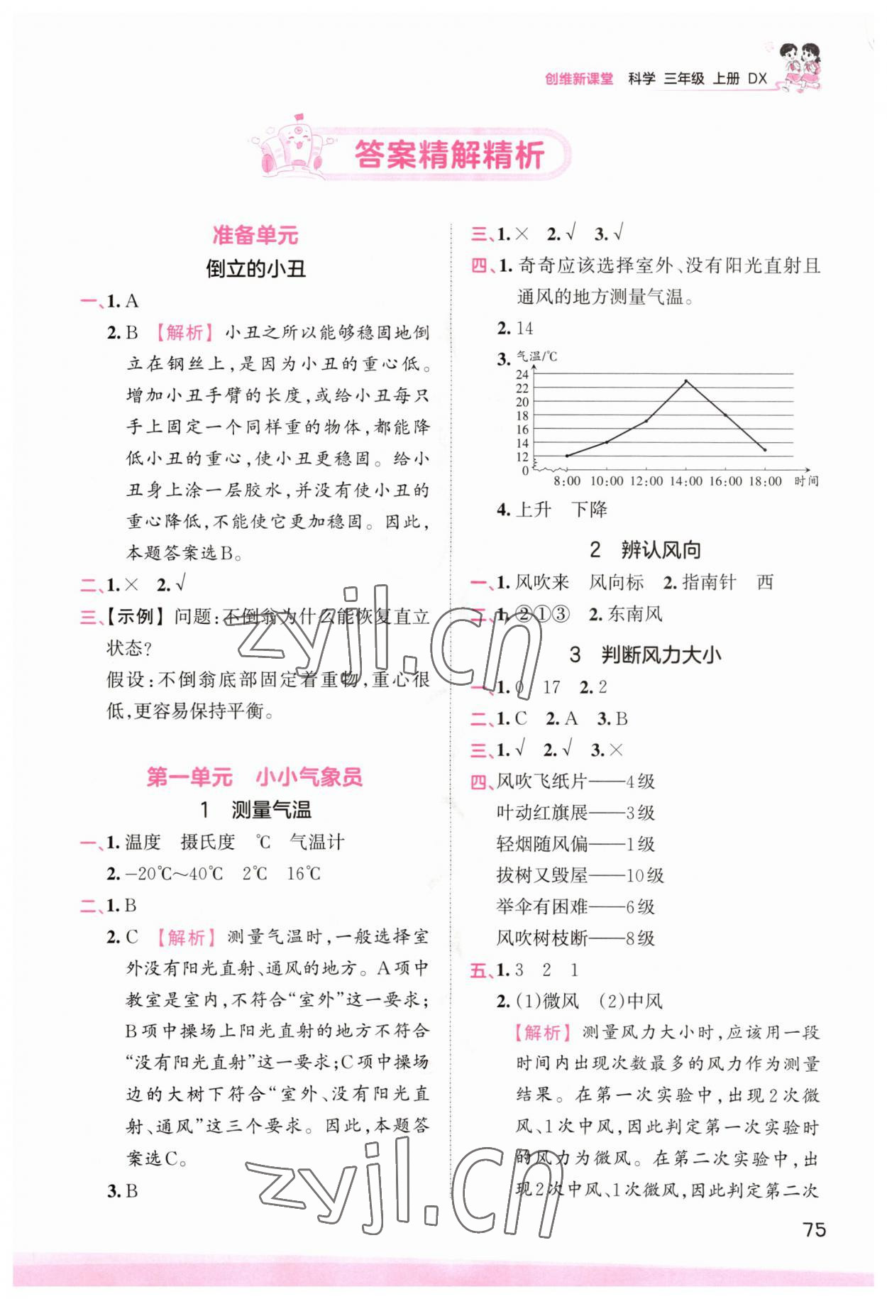 2023年创维新课堂三年级科学上册大象版 第1页