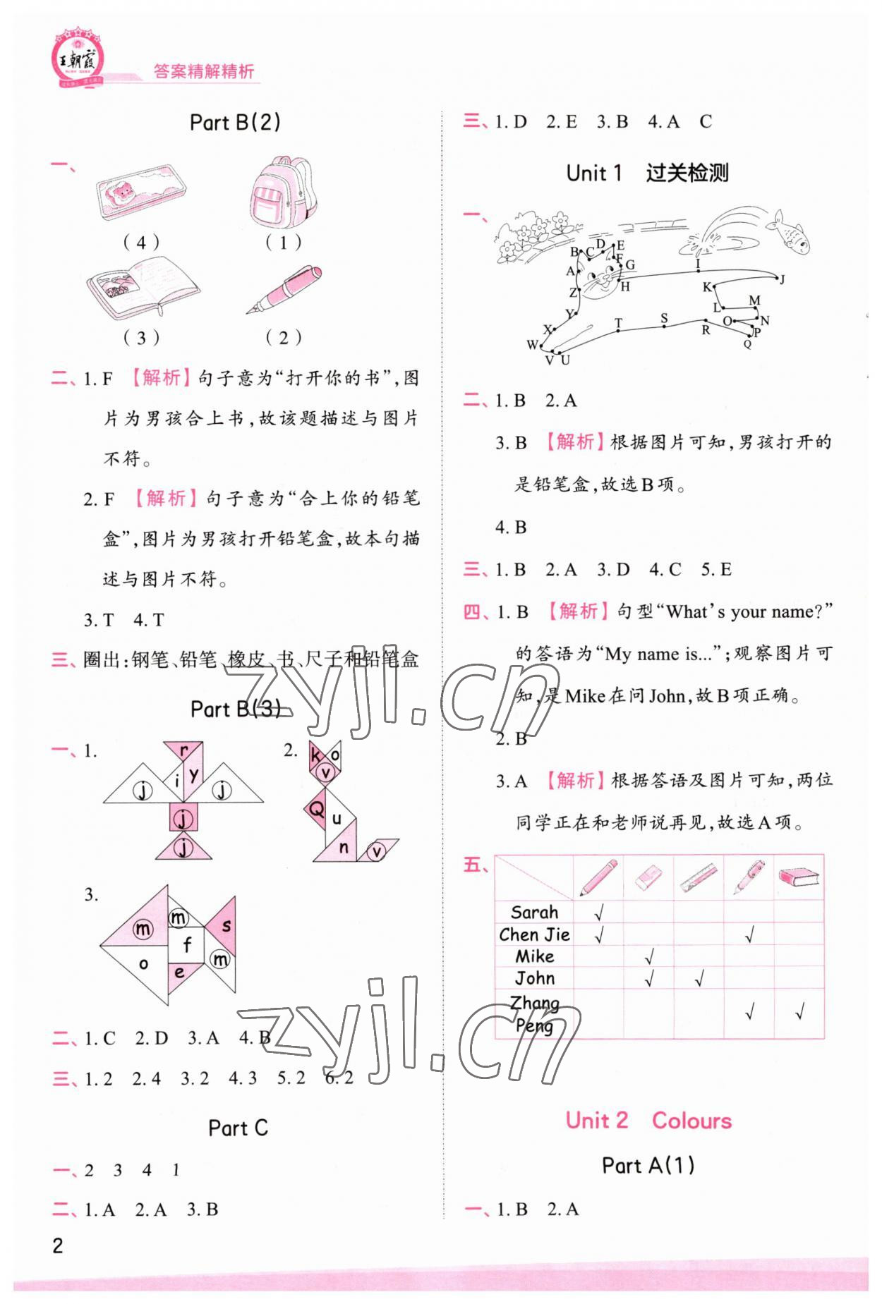 2023年創(chuàng)維新課堂三年級(jí)英語(yǔ)上冊(cè)人教版 第2頁(yè)