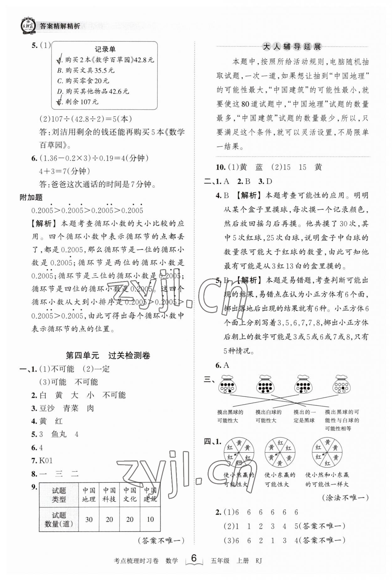 2023年王朝霞考点梳理时习卷五年级数学上册人教版 第6页