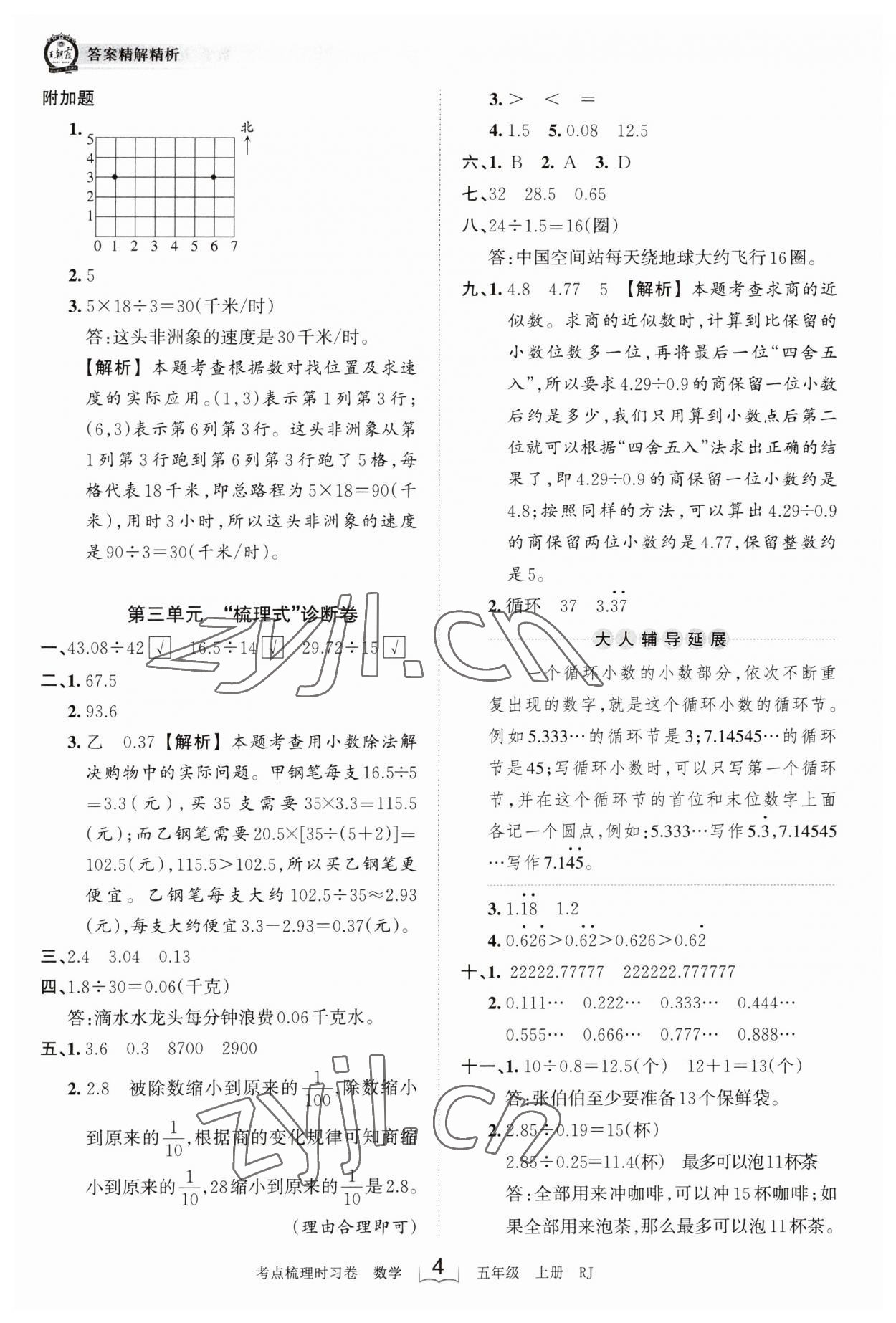 2023年王朝霞考點梳理時習(xí)卷五年級數(shù)學(xué)上冊人教版 第4頁