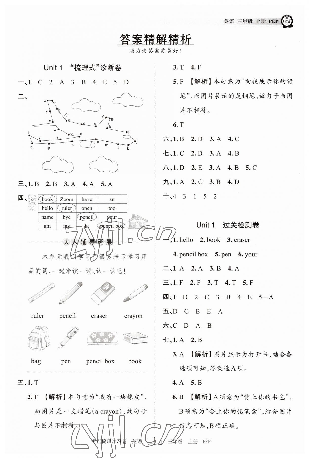 2023年王朝霞考点梳理时习卷三年级英语上册人教版 第1页