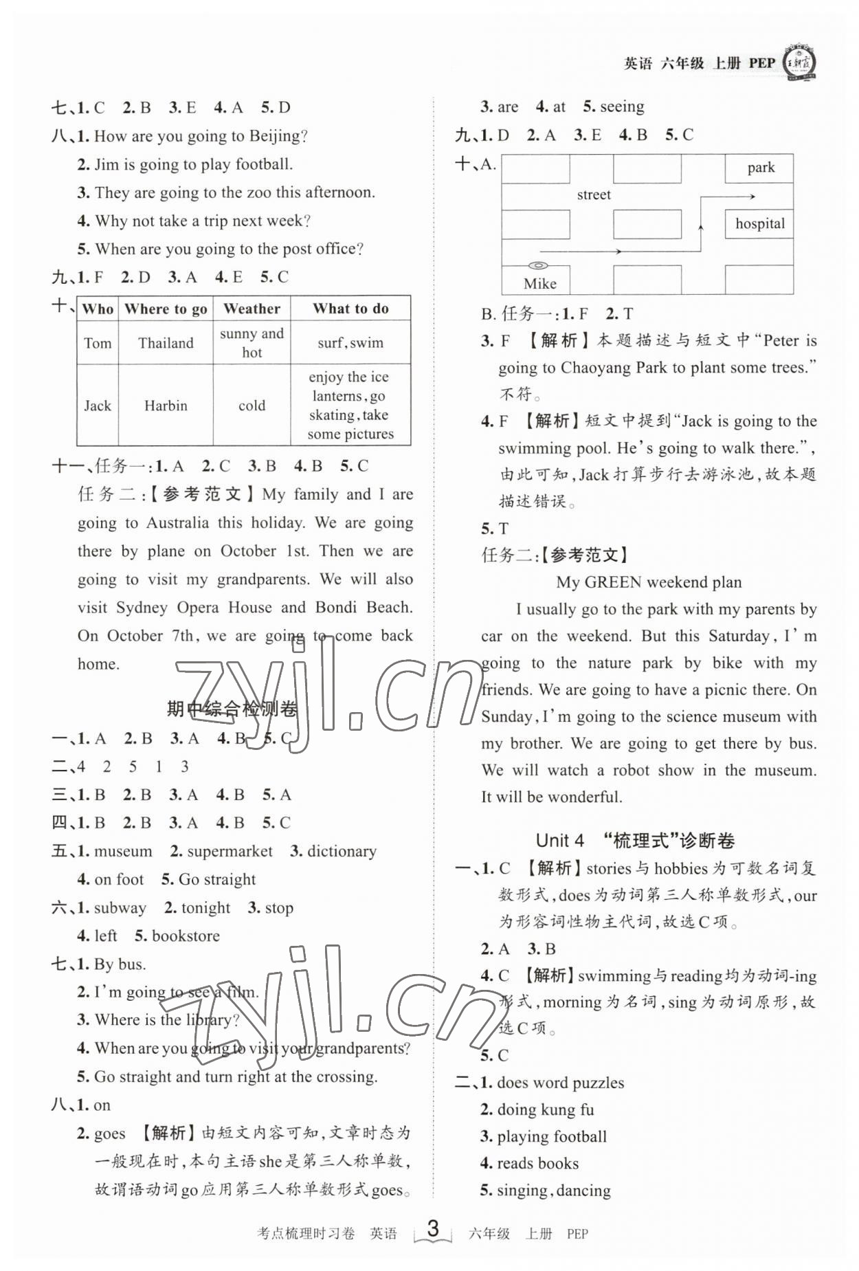 2023年王朝霞考點梳理時習(xí)卷六年級英語上冊人教版 第3頁