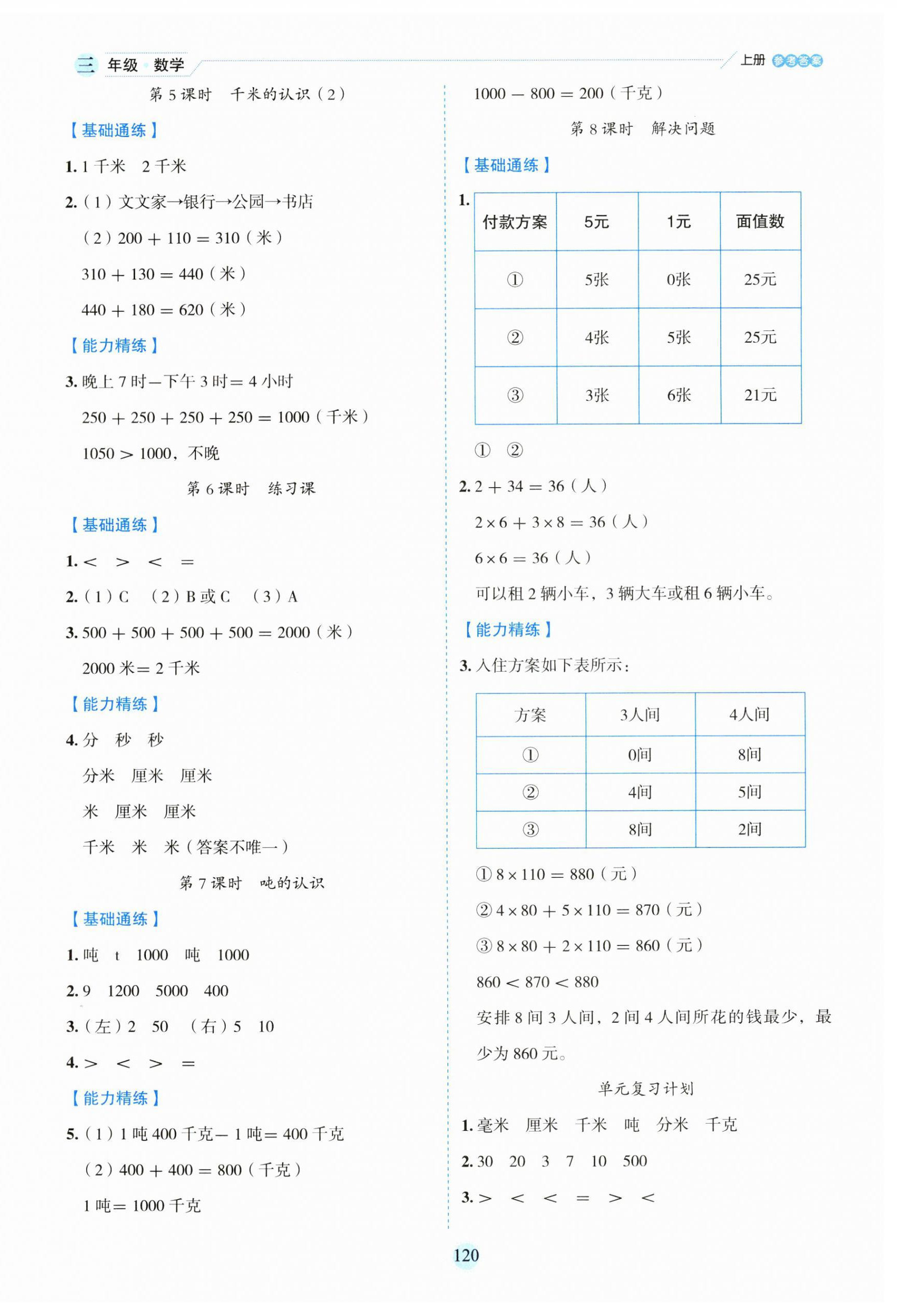 2023年優(yōu)秀生作業(yè)本三年級數(shù)學(xué)上冊人教版 參考答案第4頁