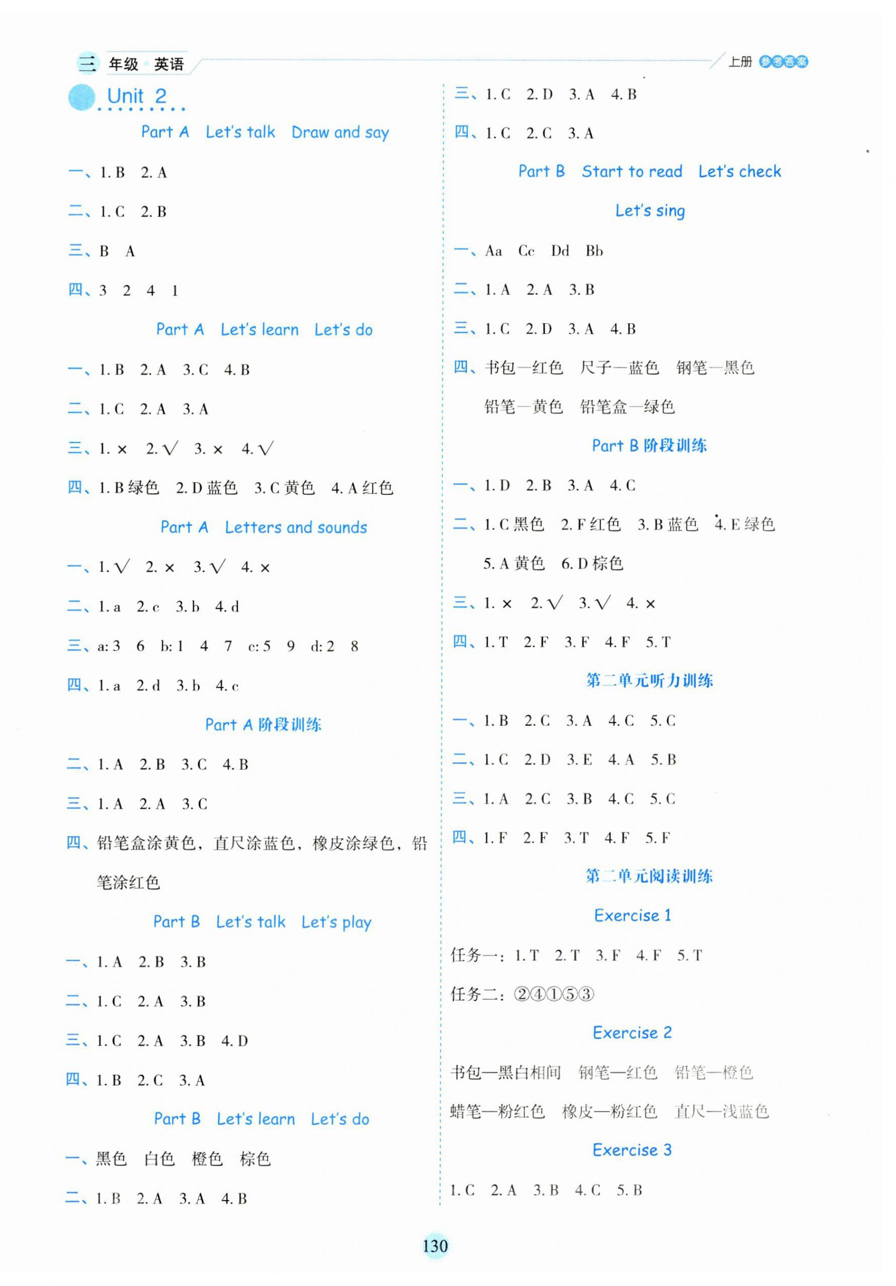 2023年優(yōu)秀生作業(yè)本三年級英語上冊人教版 參考答案第2頁