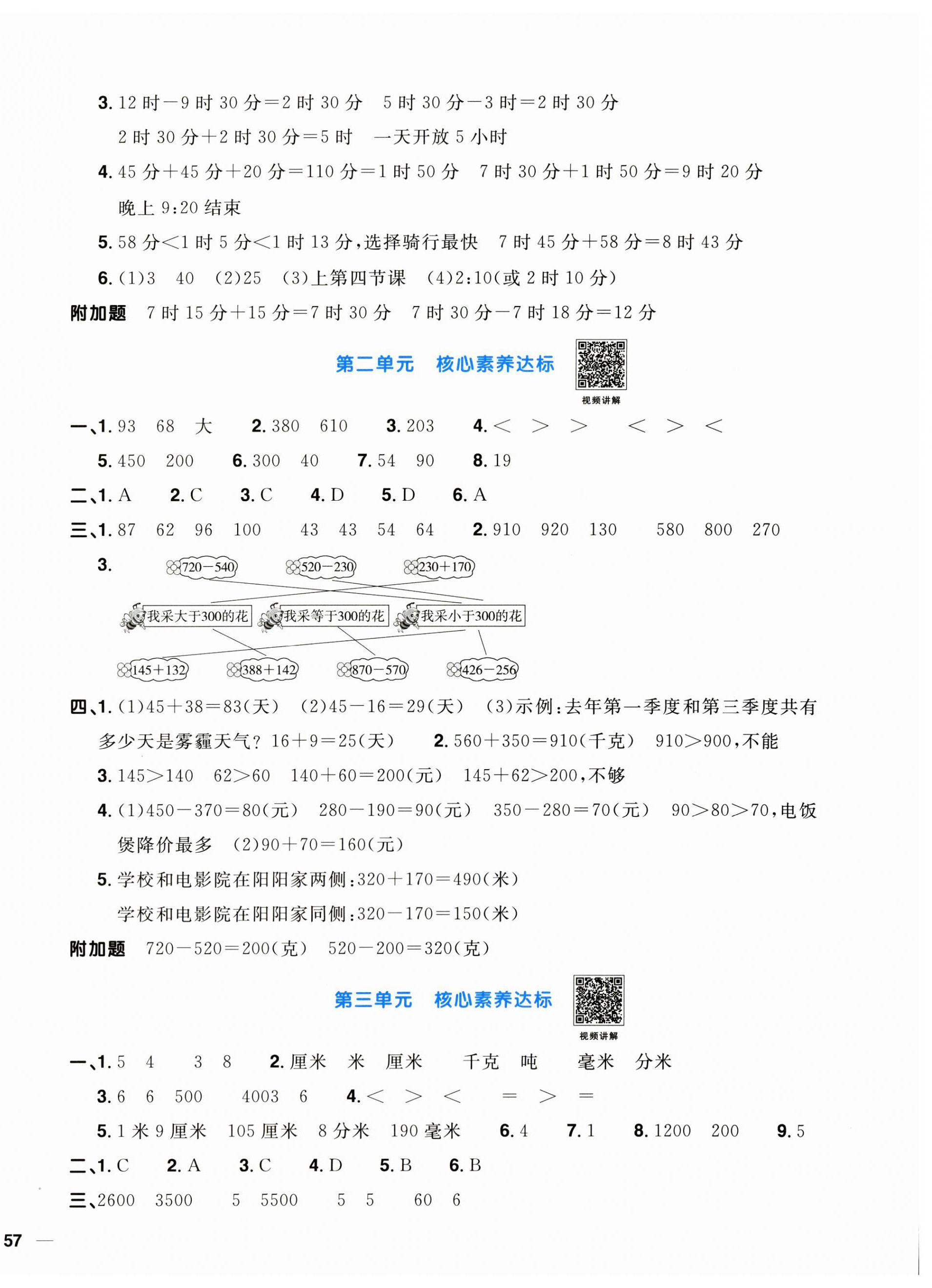 2023年陽光同學(xué)一線名師全優(yōu)好卷三年級數(shù)學(xué)上冊人教版 第2頁