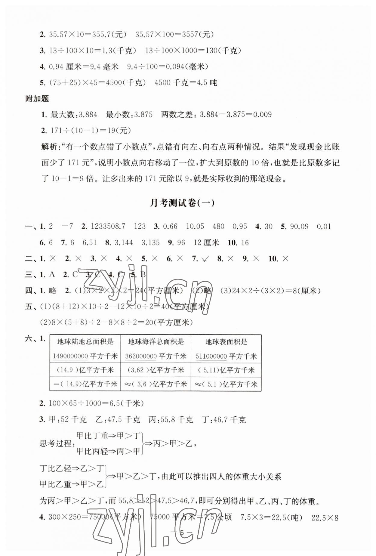 2023年通關(guān)提優(yōu)全能檢測卷五年級數(shù)學上冊蘇教版 第5頁