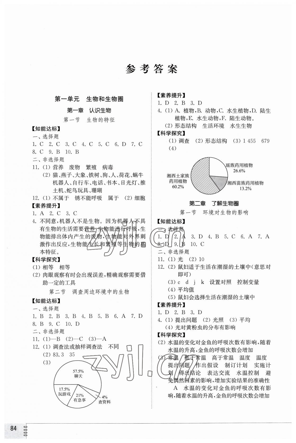 2023年同步練習(xí)冊(cè)山東教育出版社六年級(jí)生物上冊(cè)魯科版54制 參考答案第1頁(yè)