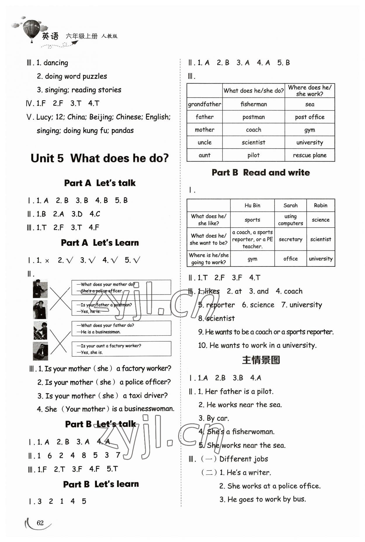 2023年同步練習冊山東科學技術出版社六年級英語上冊人教版 參考答案第5頁