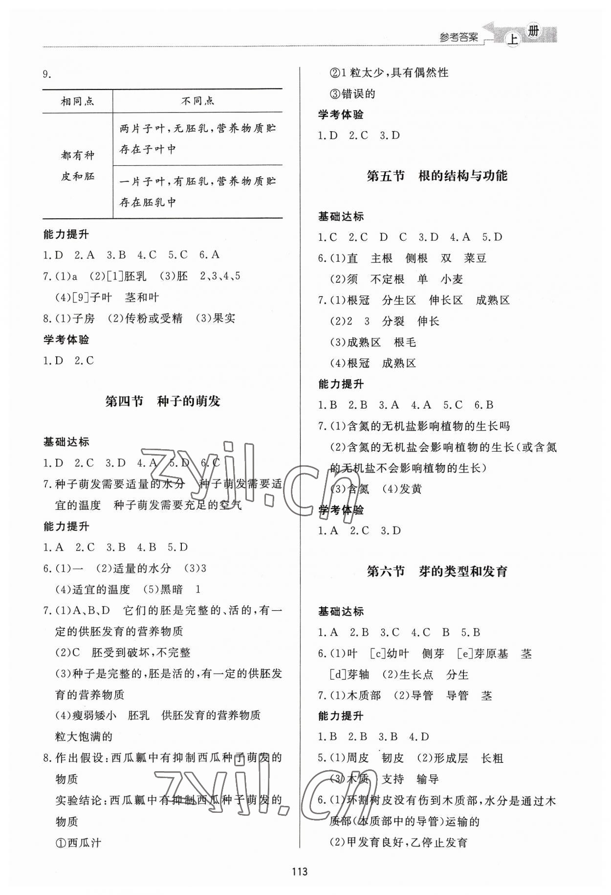 2023年同步练习册济南出版社八年级生物上册济南版 参考答案第2页