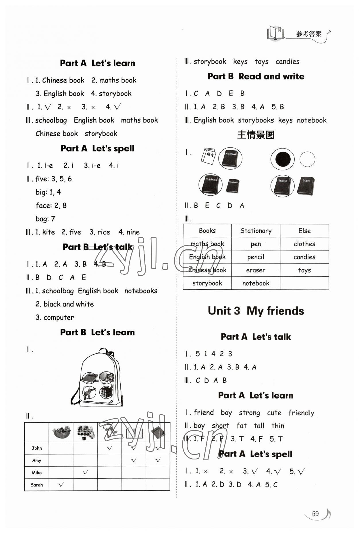 2023年小學同步練習冊四年級英語上冊人教版山東科學技術(shù)出版社 參考答案第2頁