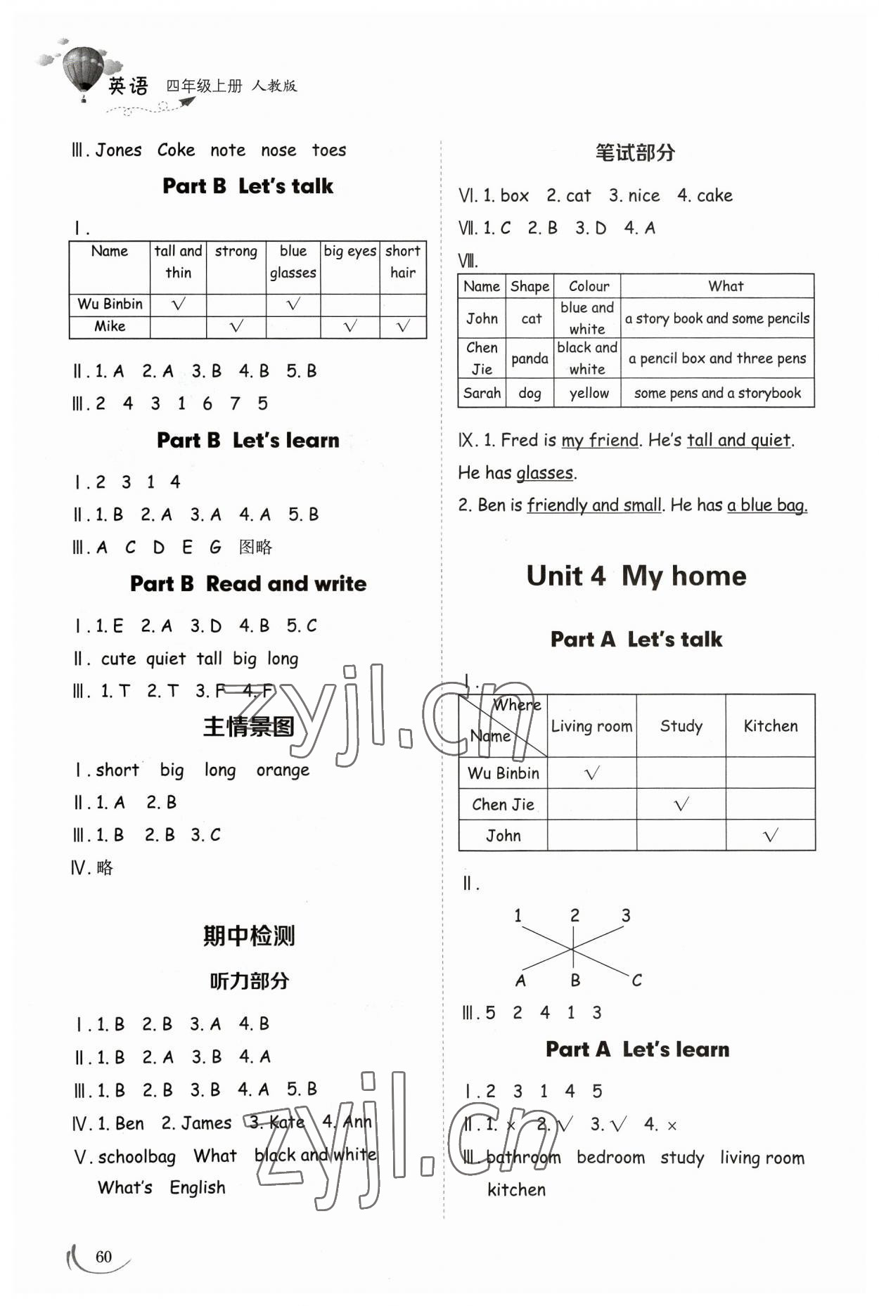 2023年小学同步练习册四年级英语上册人教版山东科学技术出版社 参考答案第3页