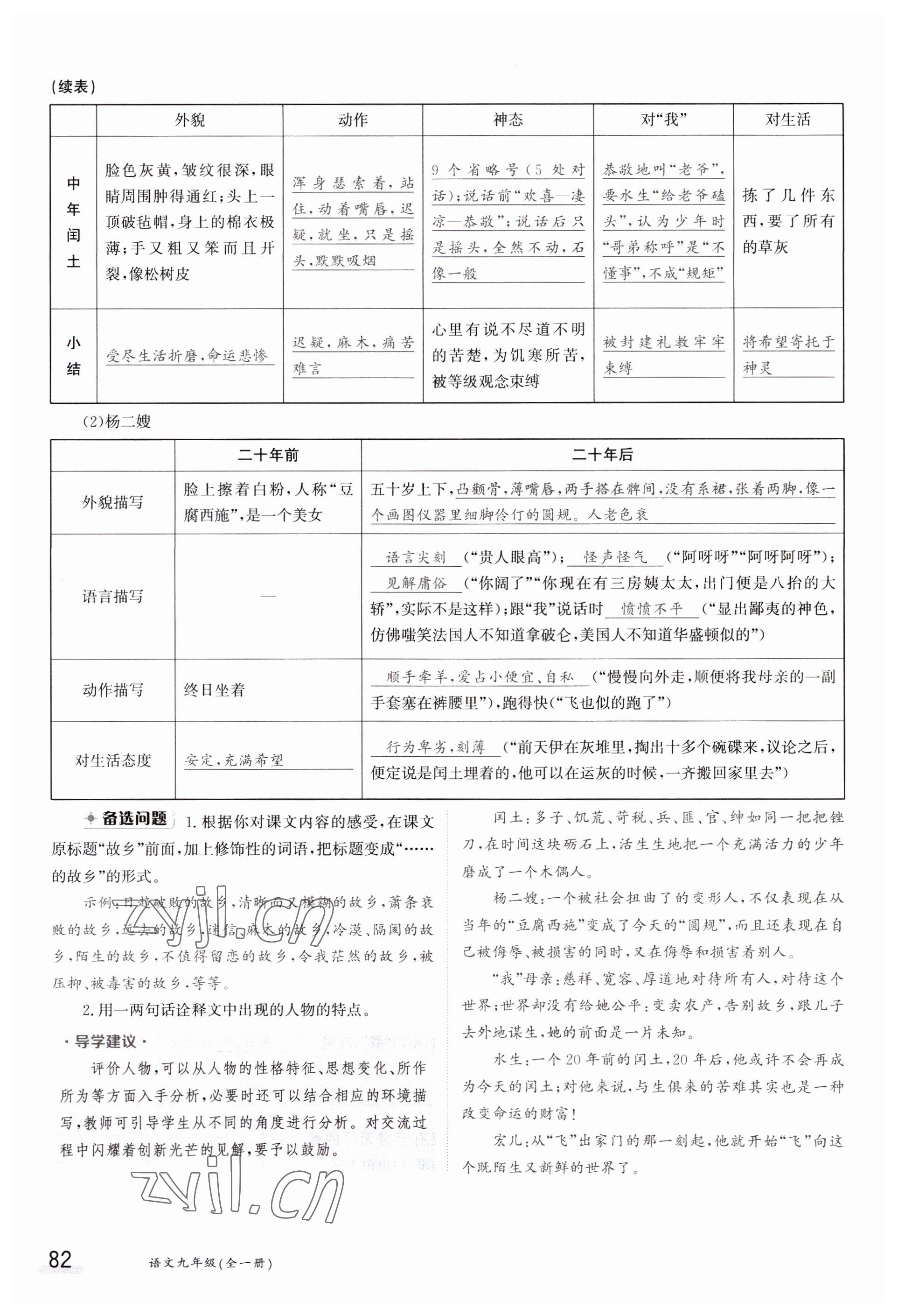 2023年金太陽導(dǎo)學(xué)案九年級語文人教版 參考答案第82頁