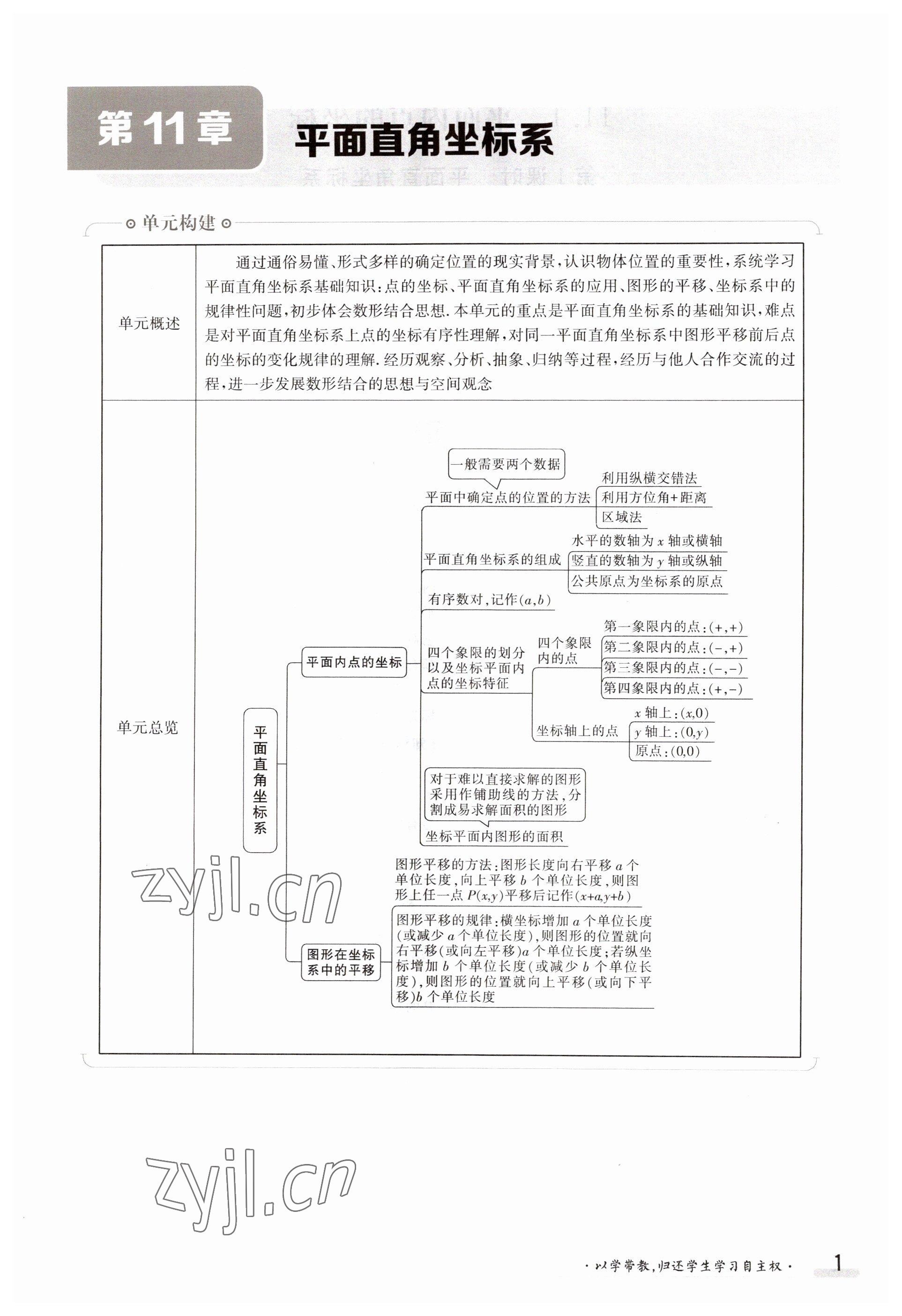 2023年金太阳导学案八年级数学上册沪科版 参考答案第1页