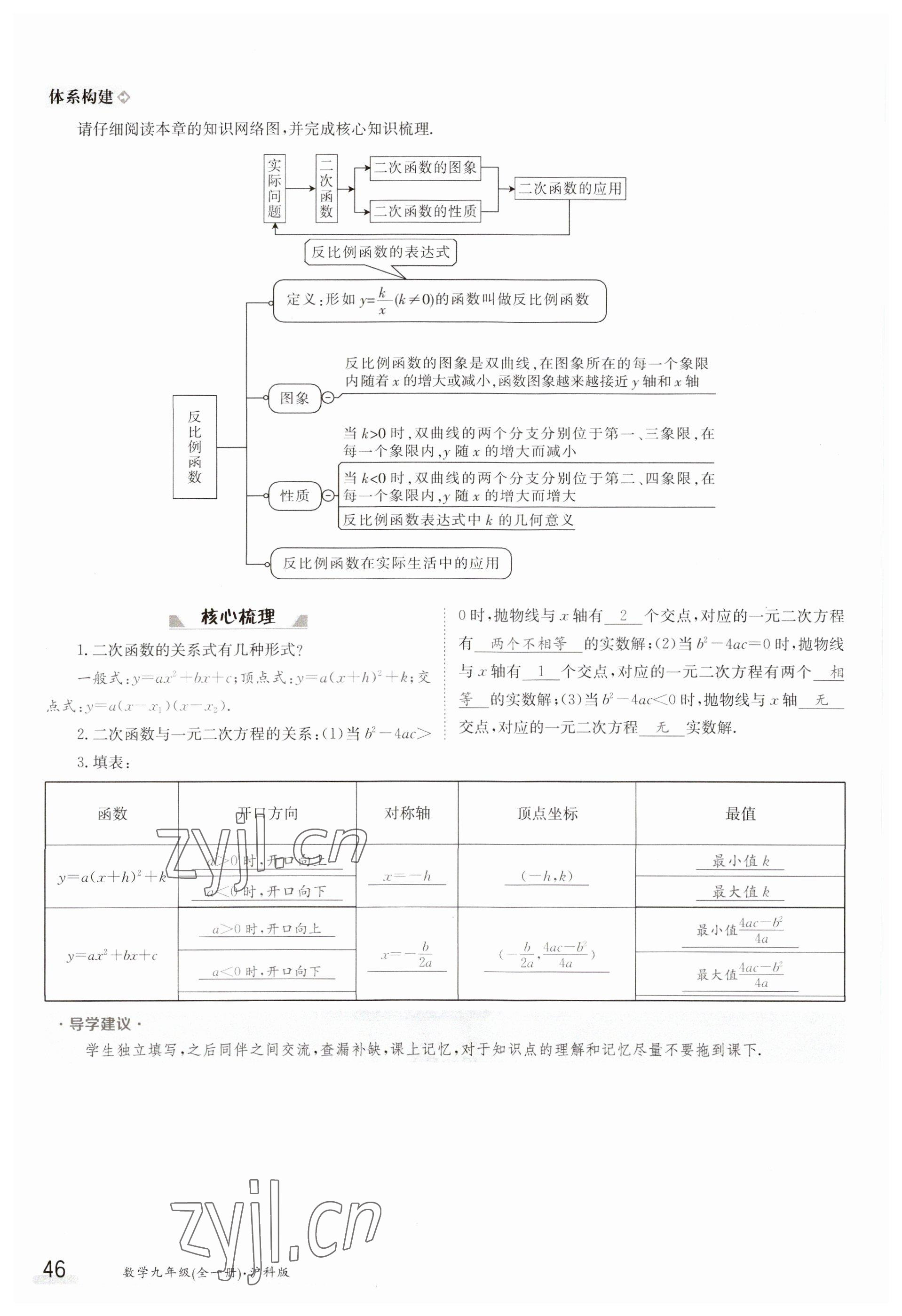 2023年金太阳导学案九年级数学沪科版 参考答案第46页